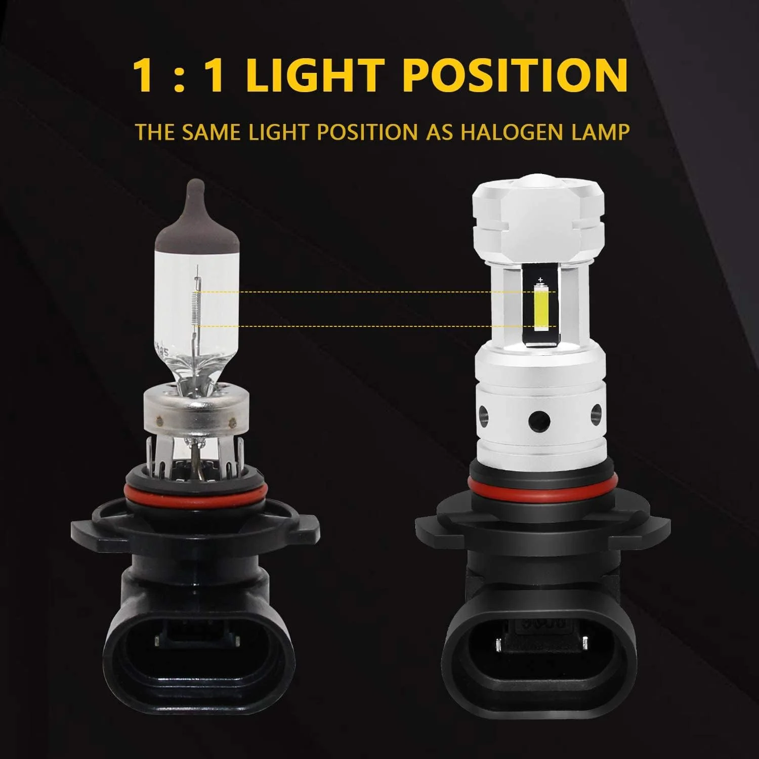 لامپ های ال ای دی چراغ مه شکن MAKINGTEC 3800 لومن 9006، جایگزین لامپ ال ای دی CSP HB4 فوق العاده روشن برای خودرو و کامیون، 6000K زنون سفید