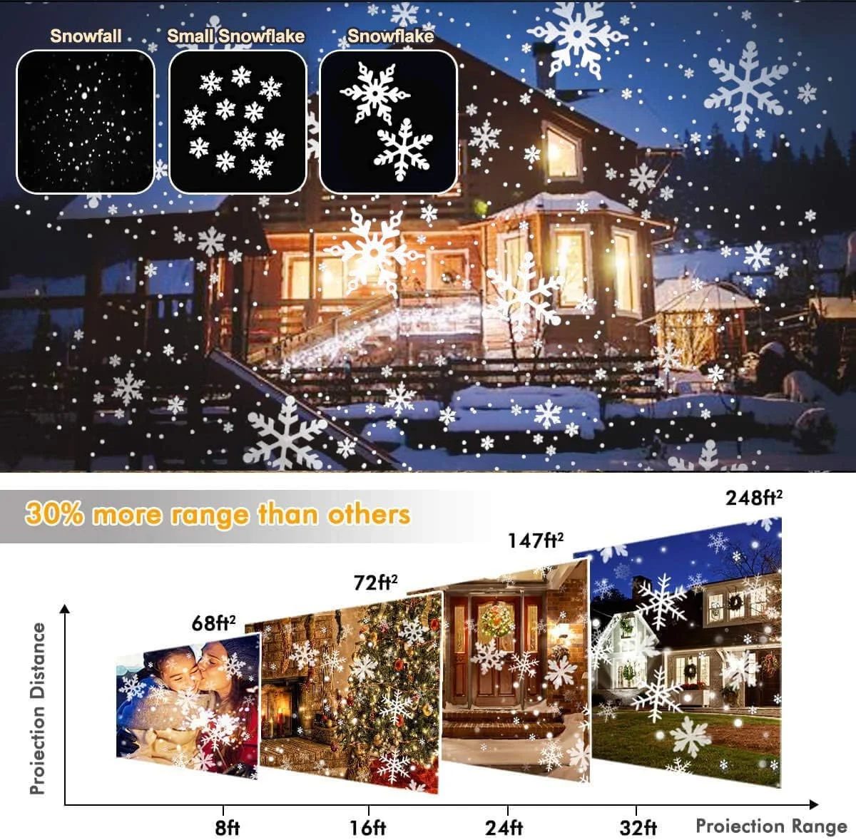 چراغ های پروژکتور کریسمس MUMOO BEAR برای فضای باز، پروژکتور چراغ LED دانه برف، ضد آب برای جشن عروسی، تعطیلات، دکوراسیون داخلی و خارجی کریسمس (مشکی) چراغ های پروژکتور کریسمس MUMOO BEAR برای فضای باز، پروژکتور چراغ LED دانه برف، ضد آب برای جشن عروسی، تعطیلات، دکوراسیون داخلی و خارجی کریسمس (مشکی)