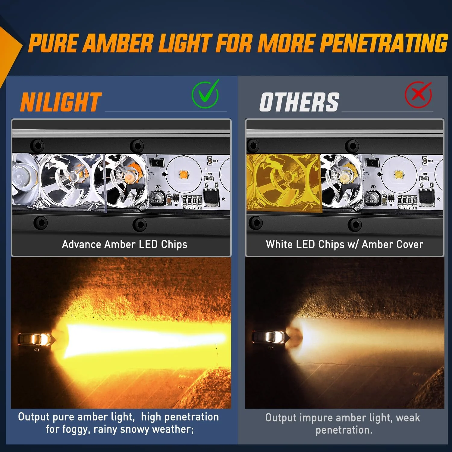 چراغ ال ای دی янтарный Нилайт، دو عدد، 7 اینچ، 30 وات، نقطه ای، 3000 لومن، فوق العاده باریک، سه بعدی، رانندگی، مه شکن، مناسب برای کامیون ها، پیکاپ، شاسی بلند، ای تی وی، یو تی وی، قایق، ون کمپر 4x4 - دارای 2 مدل نصب چراغ ال ای دی янтарный Нилайт، دو عدد، 7 اینچ، 30 وات، نقطه ای، 3000 لومن، فوق العاده باریک، سه بعدی، رانندگی، مه شکن، مناسب برای کامیون ها، پیکاپ، شاسی بلند، ای تی وی، یو تی وی، قایق، ون کمپر 4x4 - دارای 2 مدل نصب