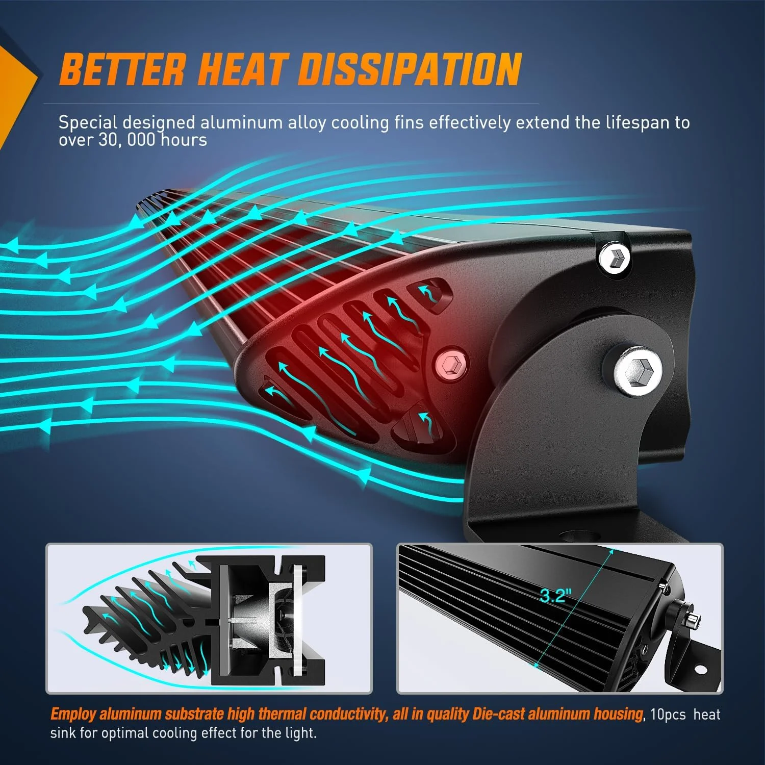 چراغ LED نیلايت، 21 اینچ، 100 وات، ترکیبی نقطه ای و سیلابی، فوق العاده باریک، 9000 لومن، چراغ رانندگی LED سه بعدی مناسب برای آفرود به همراه کیت سیم کشی تک سیمه، مناسب برای کامیون، پیکاپ، SUV، ATV، UTV، قایق، ون، کمپر و خودروهای 4x4 چراغ LED نیلايت، 21 اینچ، 100 وات، ترکیبی نقطه ای و سیلابی، فوق العاده باریک، 9000 لومن، چراغ رانندگی LED سه بعدی مناسب برای آفرود به همراه کیت سیم کشی تک سیمه، مناسب برای کامیون، پیکاپ، SUV، ATV، UTV، قایق، ون، کمپر و خودروهای 4x4