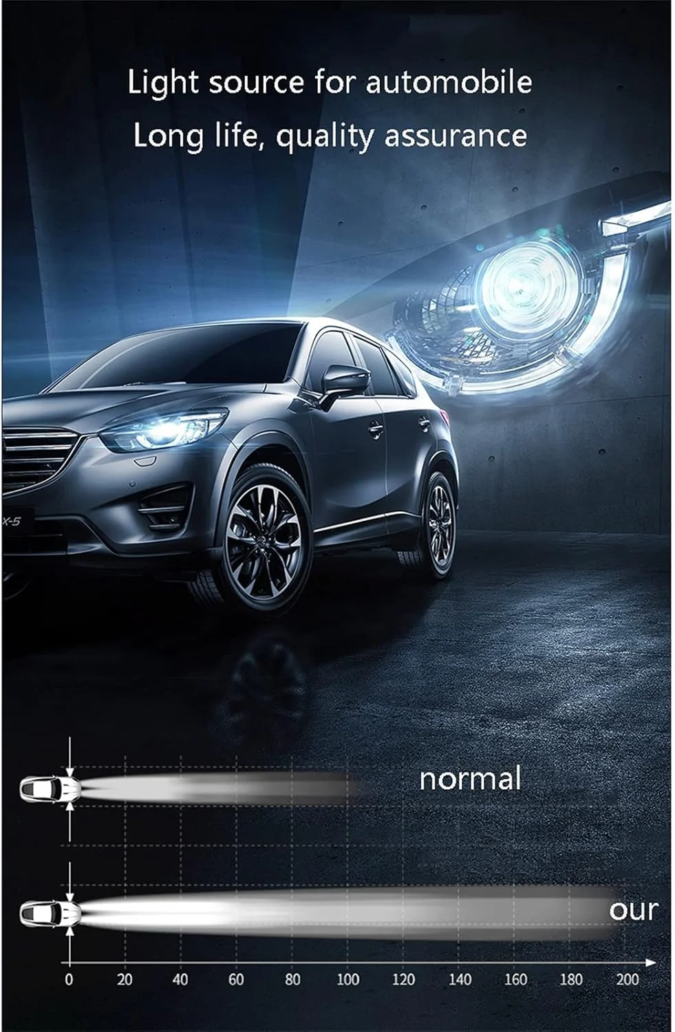 چراغ های ال ای دی پروژکتوری مناسب فضای باز 30 وات / 50 وات / 100 وات / 150 وات، چراغ های امنیتی ضد آب IP65، 6500K نور سفید گرم، چراغ های کار ال ای دی دیواری برای حیاط گاراژ انبار پارکینگ زمین بازی چراغ های ال ای دی پروژکتوری مناسب فضای باز 30 وات / 50 وات / 100 وات / 150 وات، چراغ های امنیتی ضد آب IP65، 6500K نور سفید گرم، چراغ های کار ال ای دی دیواری برای حیاط گاراژ انبار پارکینگ زمین بازی