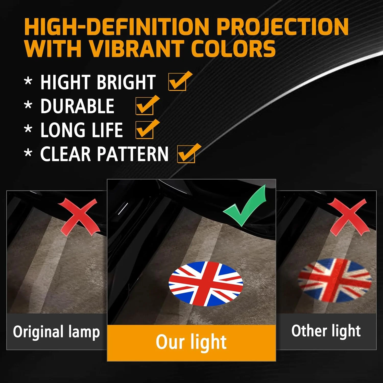 دو عدد چراغ پروژکتور درب خودرو مناسب برای مینی کلابمن/کانتریمن/پیسمن/اسپرت/کوپر R55 R56 R57 R58 R59 R60 R61 F55 F56 F57 - چراغ خوش آمدگویی LED شبح سایه