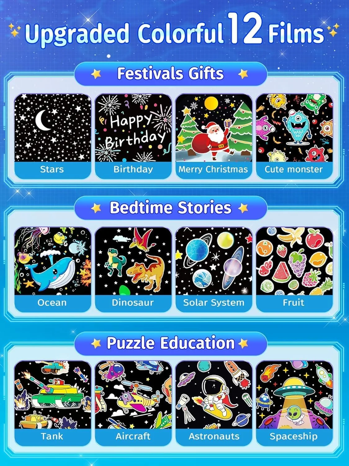 چراغ خواب پروژکتور آسمان پر ستاره برای کودکان - پروژکتور کهکشانی ال ای دی با 12 فیلم، بلوتوث HiFi، قابل شارژ 1200 میلی آمپر، چراغ خواب آرامش بخش کودک، لامپ آسمان پر ستاره چرخان برای اتاق کودک و اتاق خواب