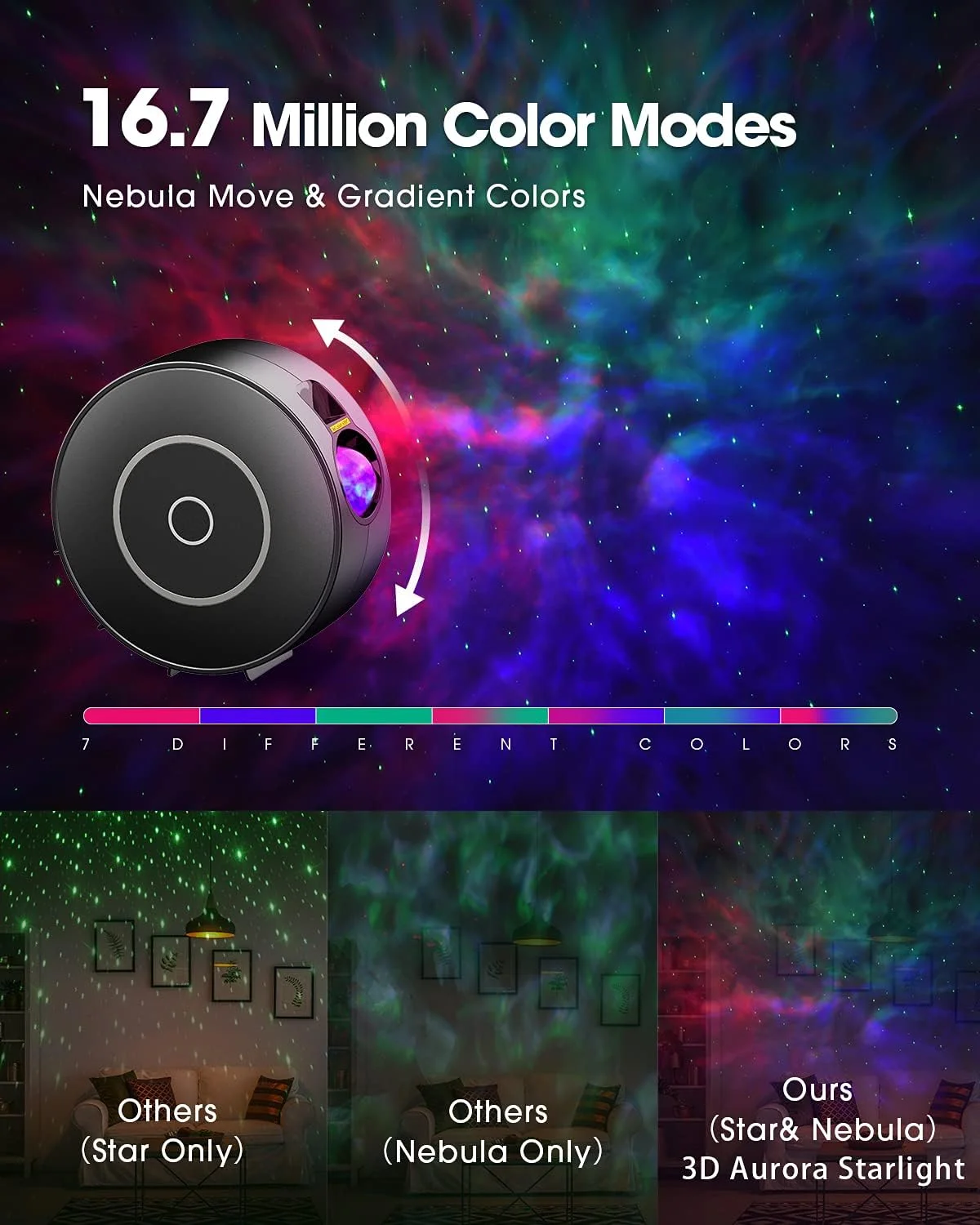 پروژکتور کهکشانی LED وای فای SUPPOU، چراغ خواب هوشمند سه بعدی ستاره ای با تنظیم RGB، کنترل صوتی، وای فای و تایمر، سازگار با الکسا و دستیار گوگل برای دکور اتاق