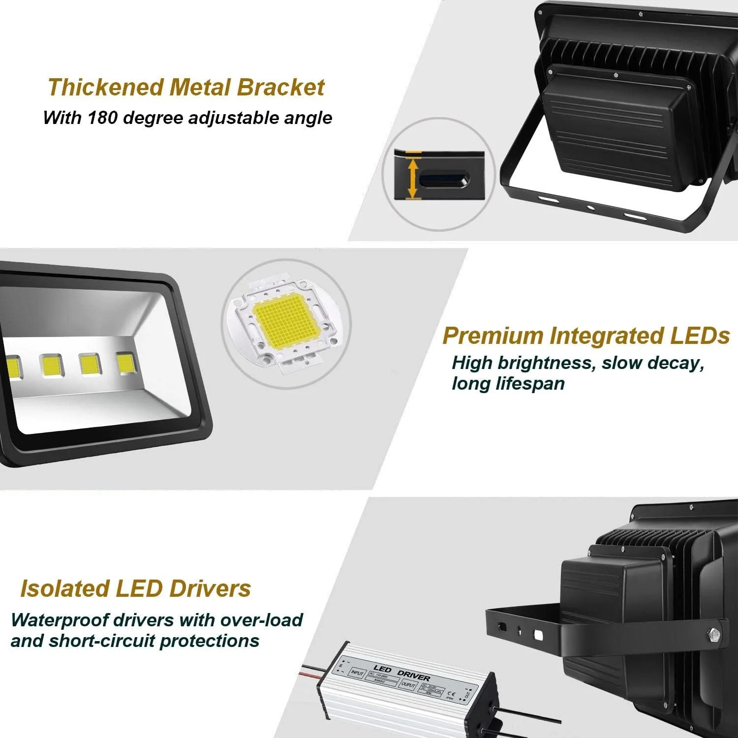 چراغ های پروژکتوری ال ای دی 200 وات، 20000 لومن فوق العاده روشن، 100-277 ولت مناسب فضای باز، ضد آب IP66، نور سفید 6000K