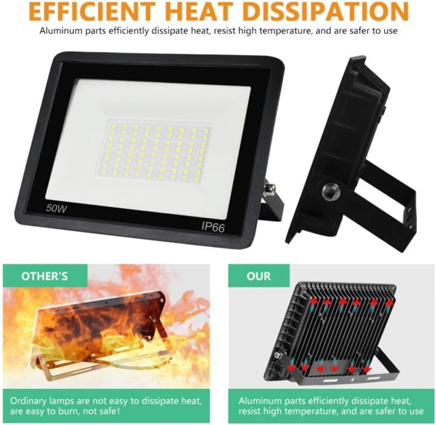 چراغ های نورافکن YHUAEE، چراغ نورافکن LED حسگر حرکتی فضای باز 220 ولت ضد آب، نورافکن دیواری 50 وات، روشنایی پروژکتور باغ