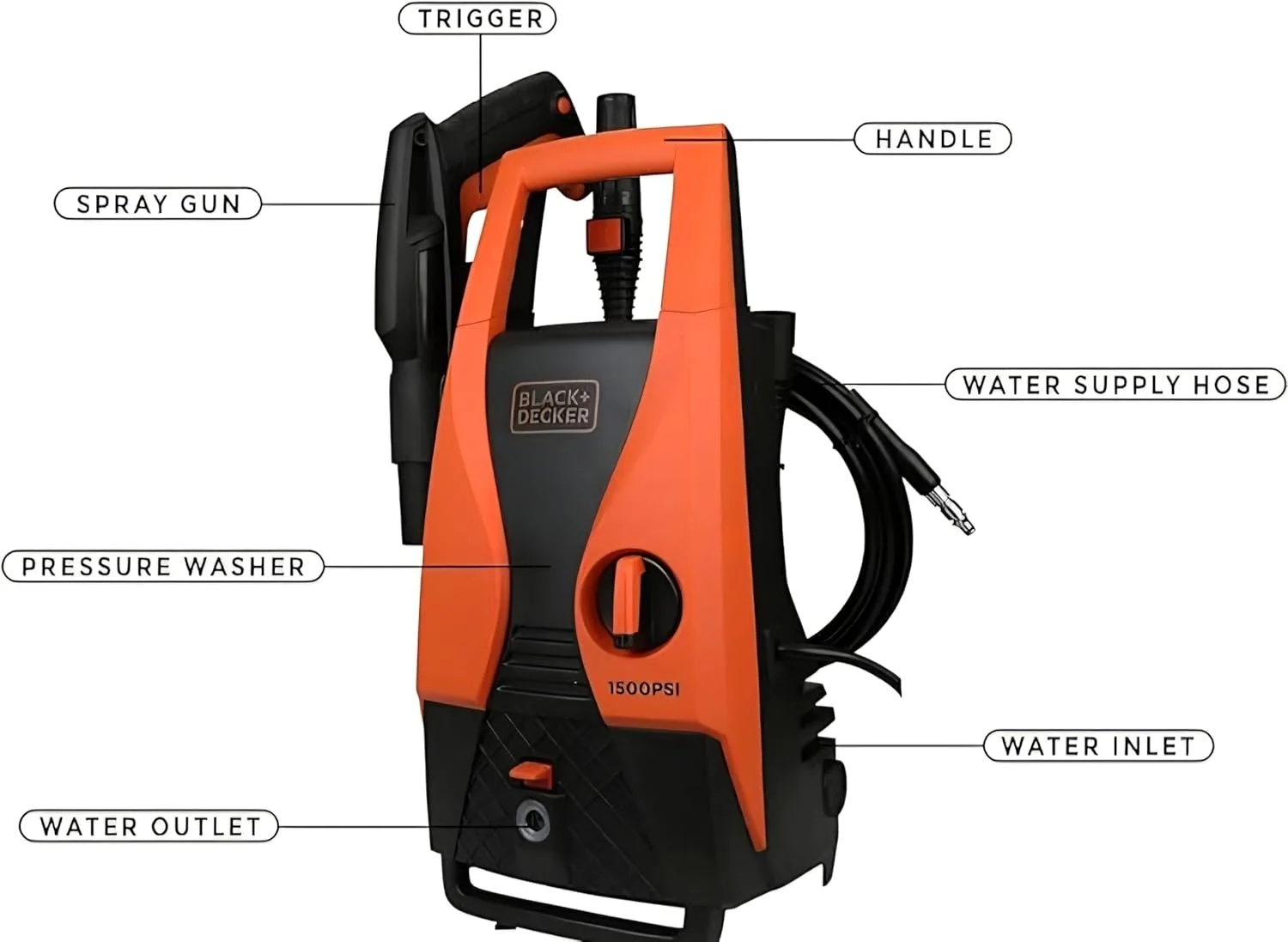 کارواش بلک اند دکر، 1400 وات، 1512 PSI، حداکثر فشار 105 بار، سبک وزن، خود مکش، سیستم توقف کامل، دارای لوازم جانبی، طراحی شیک، سازگار با محیط زیست، نارنجی/مشکی - PW1450TD-B5