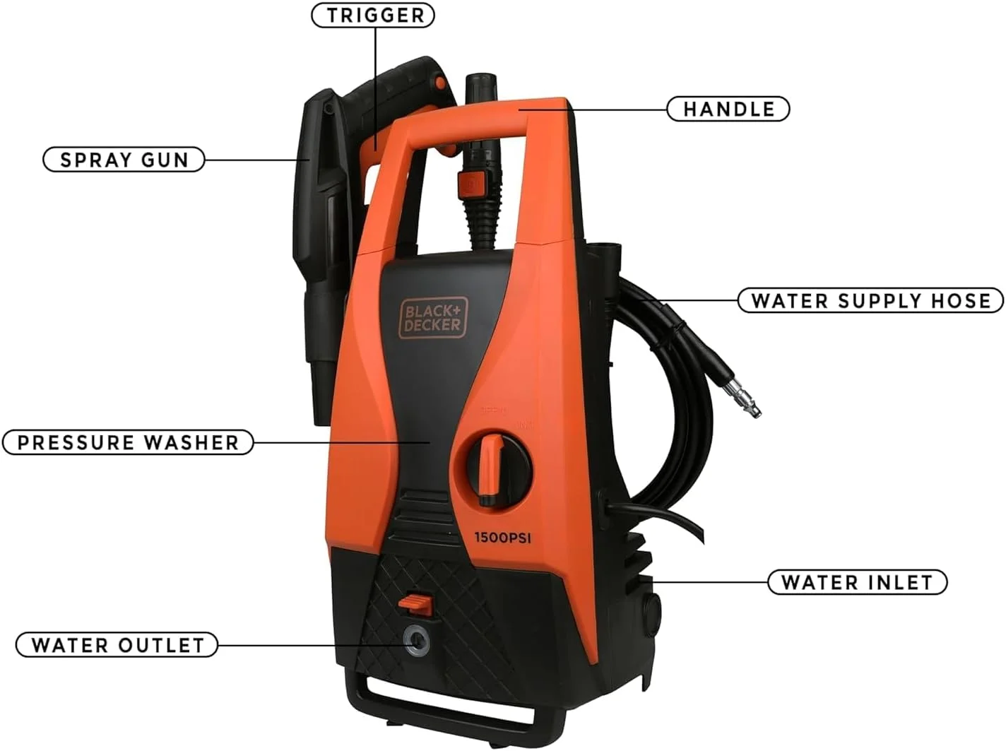 کارواش خانگی بلک اند دکر مدل PW1450TD با توان 1400 وات، فشار 105 بار و جریان آب 7.1 لیتر در دقیقه (قرمز و مشکی)