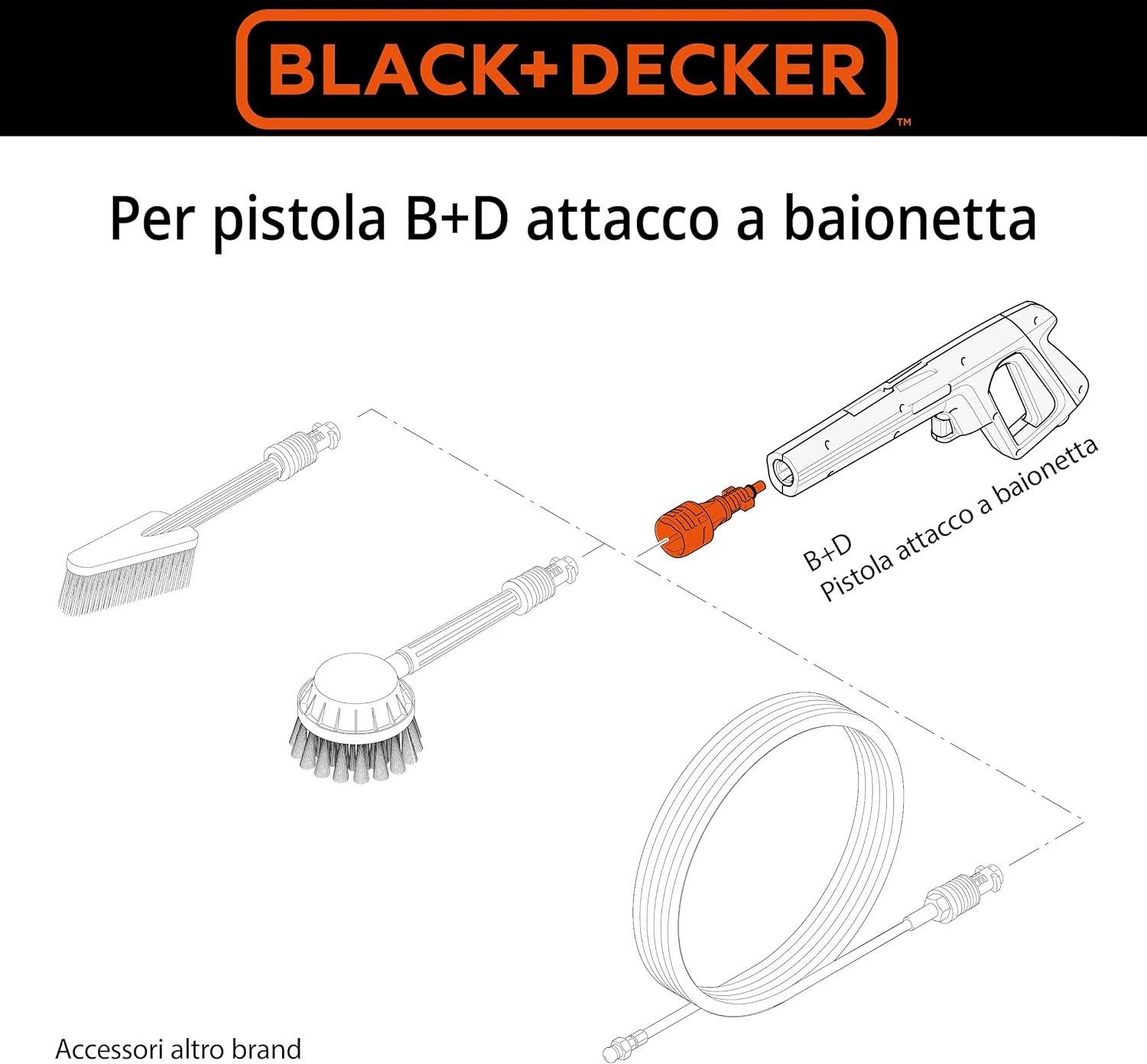 کیت آداپتورهای Black & Decker برای کارواش های تحت فشار به همراه لوازم جانبی سایر برندها