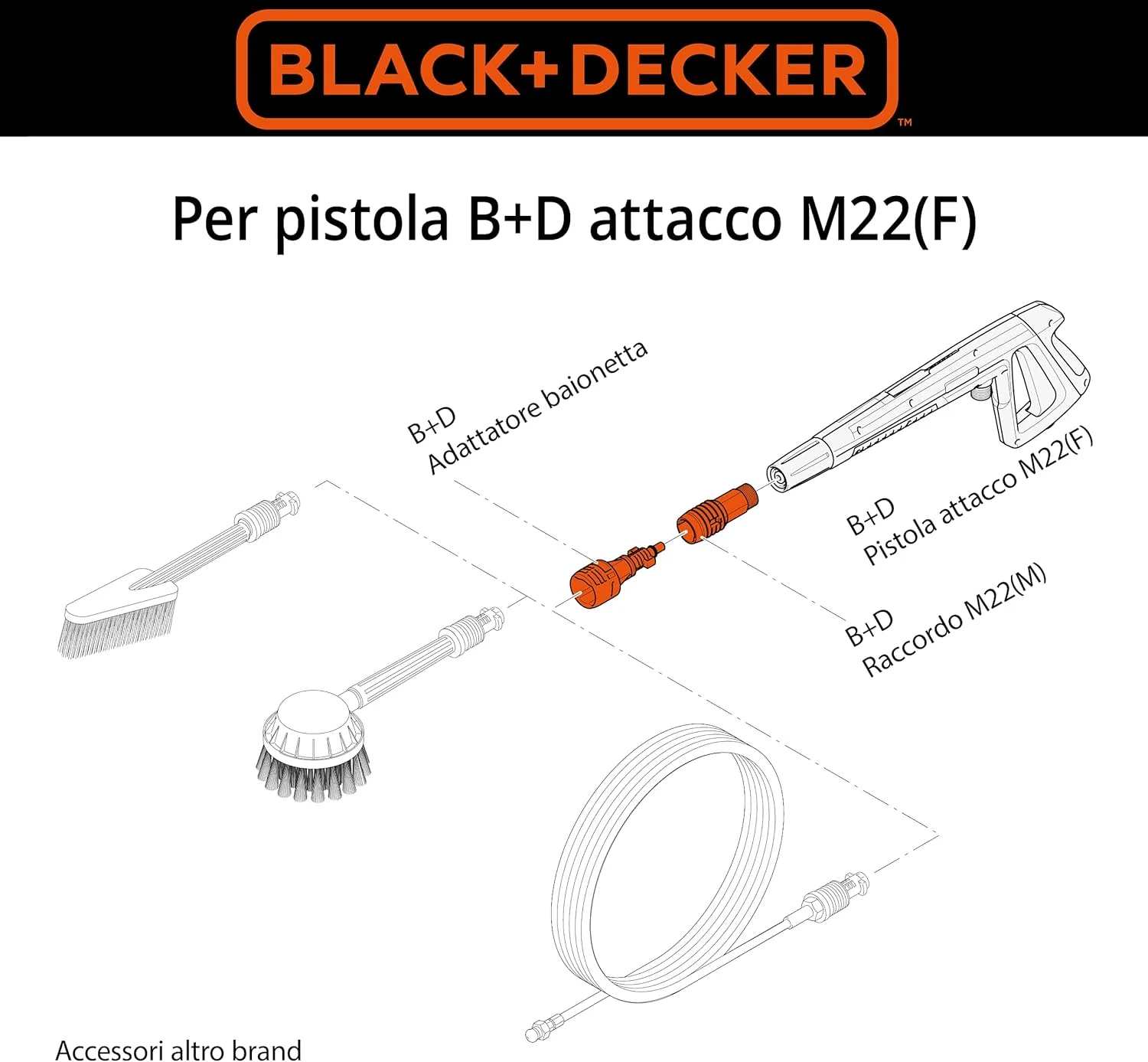 کیت آداپتورهای Black & Decker برای کارواش های تحت فشار به همراه لوازم جانبی سایر برندها