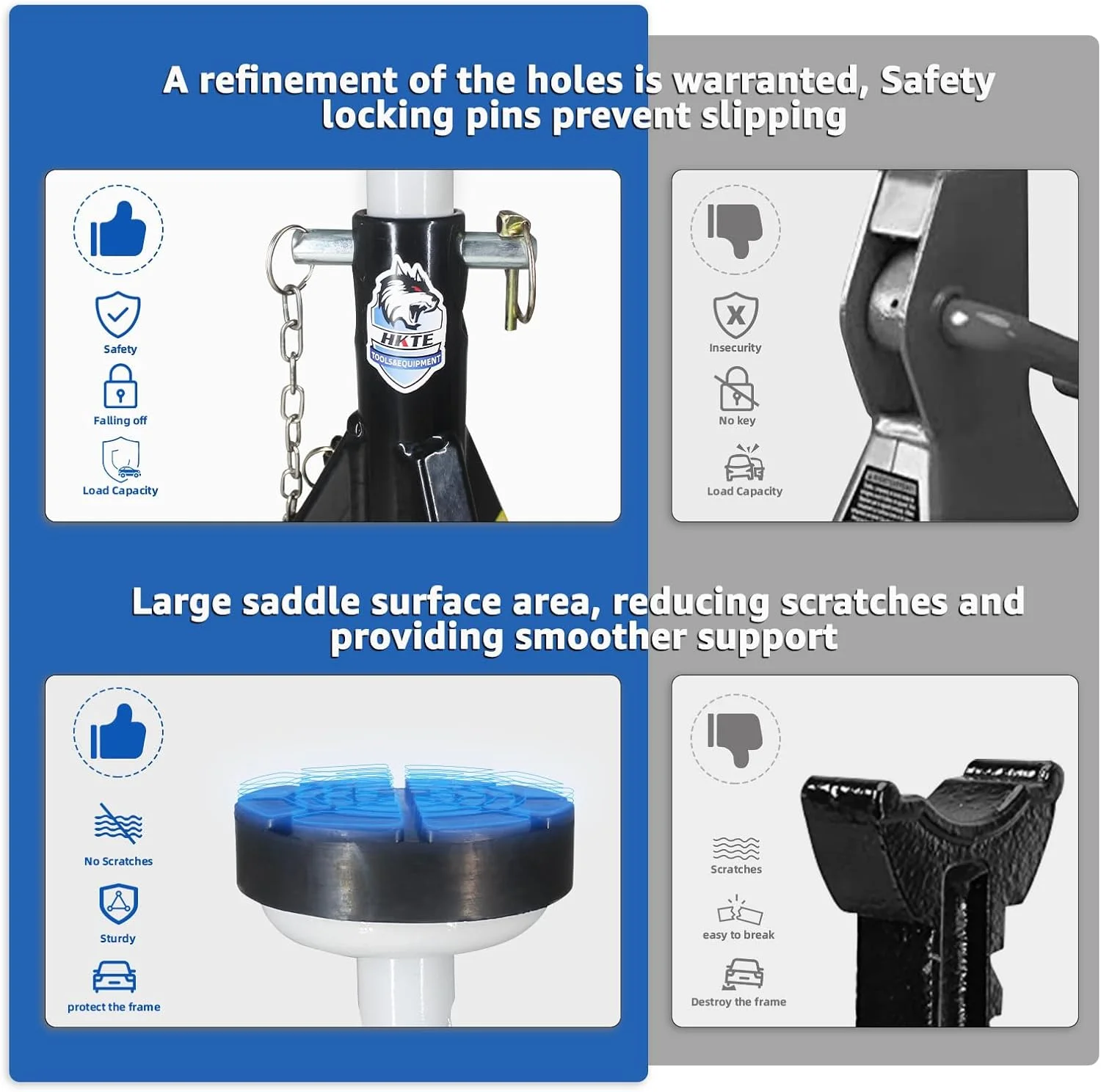 خرک های 4 تنی سنگین HKTE TOOLS&EQUIPMENT با پین های قفل ایمنی، ظرفیت 3600 کیلوگرم، بسته 2 عددی