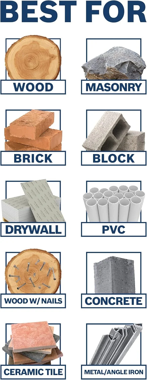 مجموعه مته 5 عددی چند منظوره BOSCH MP500T مجموعه مته 5 عددی چند منظوره BOSCH MP500T