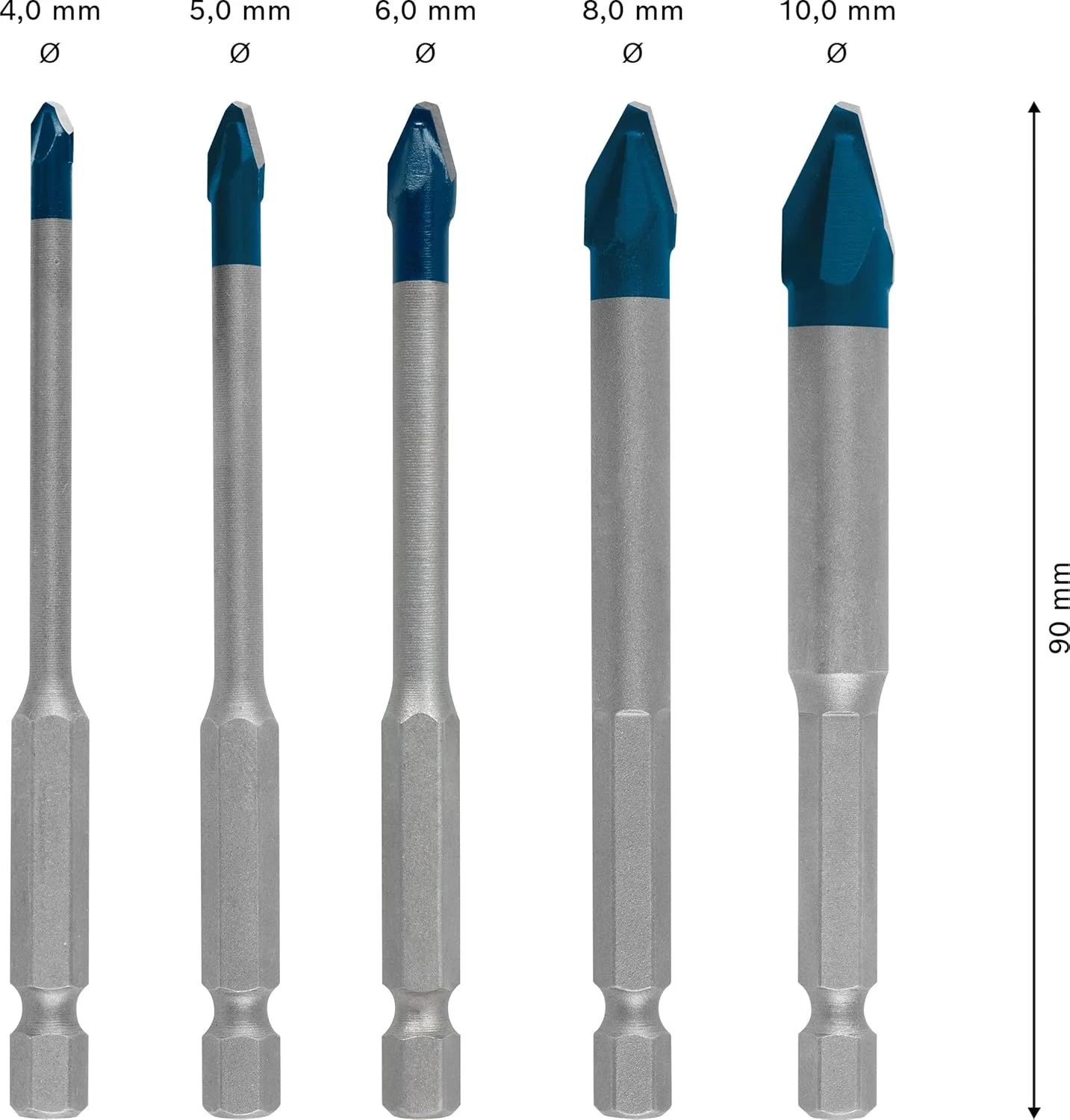 مجموعه مته های تخصصی بوش، 4 تکه (13 مته) (Mini L-BOXX) مجموعه مته های تخصصی بوش، 4 تکه (13 مته) (Mini L-BOXX)