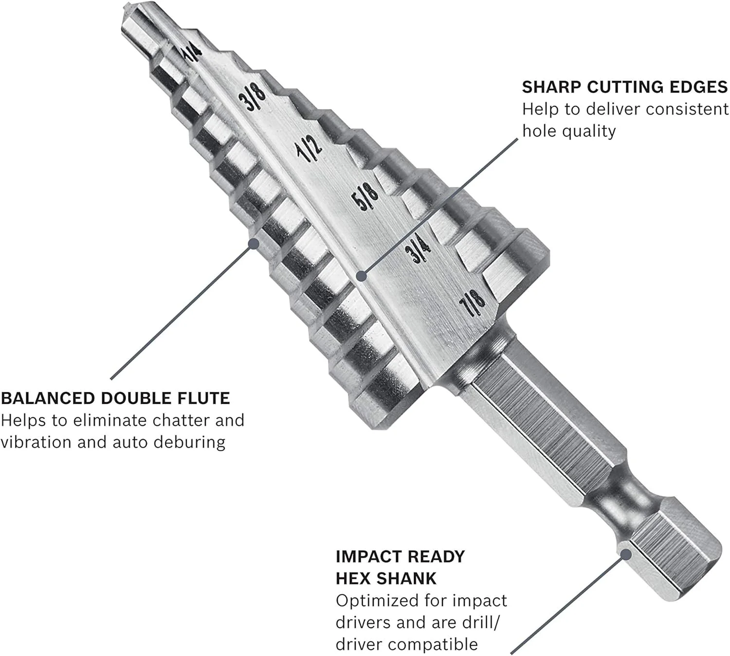 مته پله ای ضربه ای توربو بوش IMSDC2 فولاد تندبر سایز 3/16 اینچ تا 7/8 اینچ