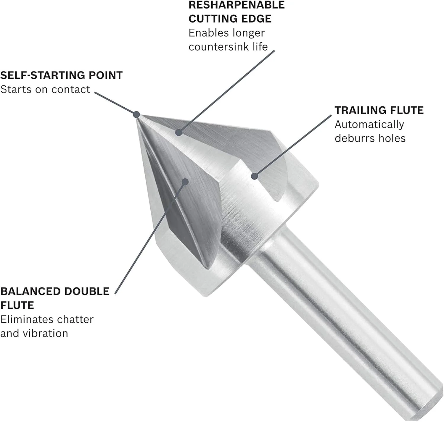 مته خزینه کونیک فولاد تندبر بوش مدل CSH3C سایز 3/4 اینچ