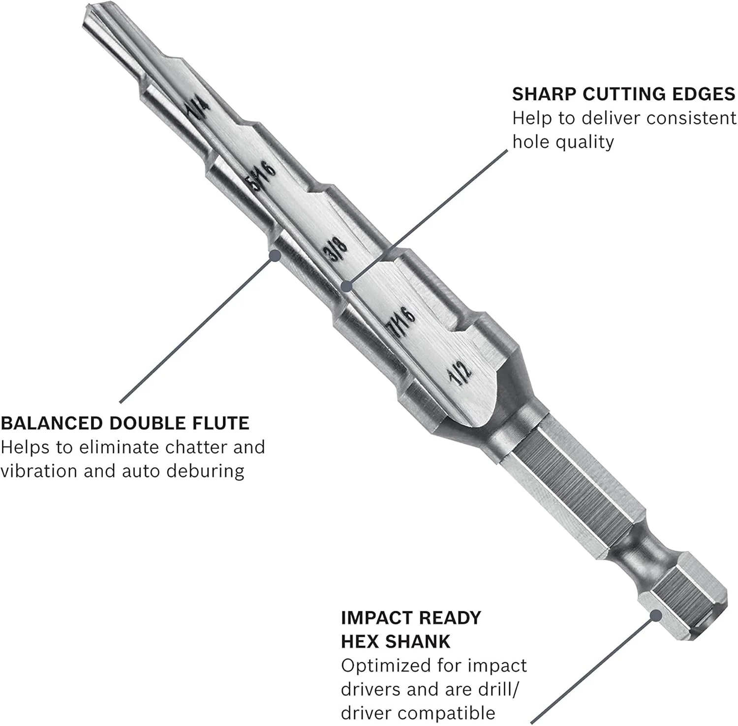 مته پله ای ضربه ای توربو بوش IMSDC6 فولاد تندبر سایز 3/16 اینچ تا 1/2 اینچ مته پله ای ضربه ای توربو بوش IMSDC6 فولاد تندبر سایز 3/16 اینچ تا 1/2 اینچ