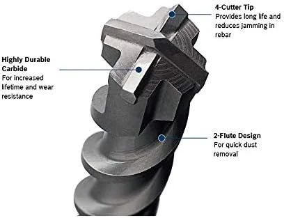 مته چکش گردان کاربید SDS-max بوش هاورا M45021 سایز 1-1/4 اینچ در 21 اینچ برای بتن مته چکش گردان کاربید SDS-max بوش هاورا M45021 سایز 1-1/4 اینچ در 21 اینچ برای بتن