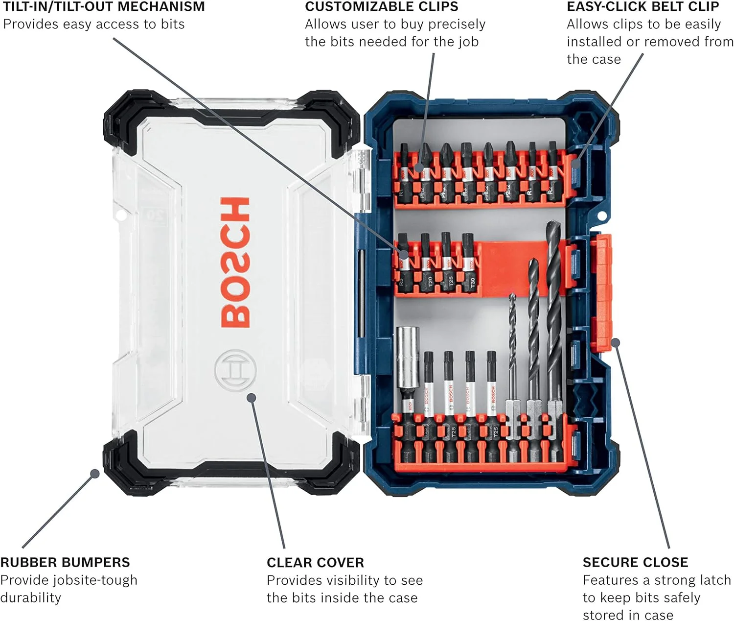 مجموعه 20 عددی دریل و پیچ گوشتی بوش مدل DDMS20