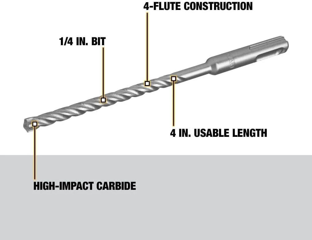 مته کاربید سخت DEWALT DW5517، سایز 1/4 اینچ در 4 اینچ در 6 اینچ