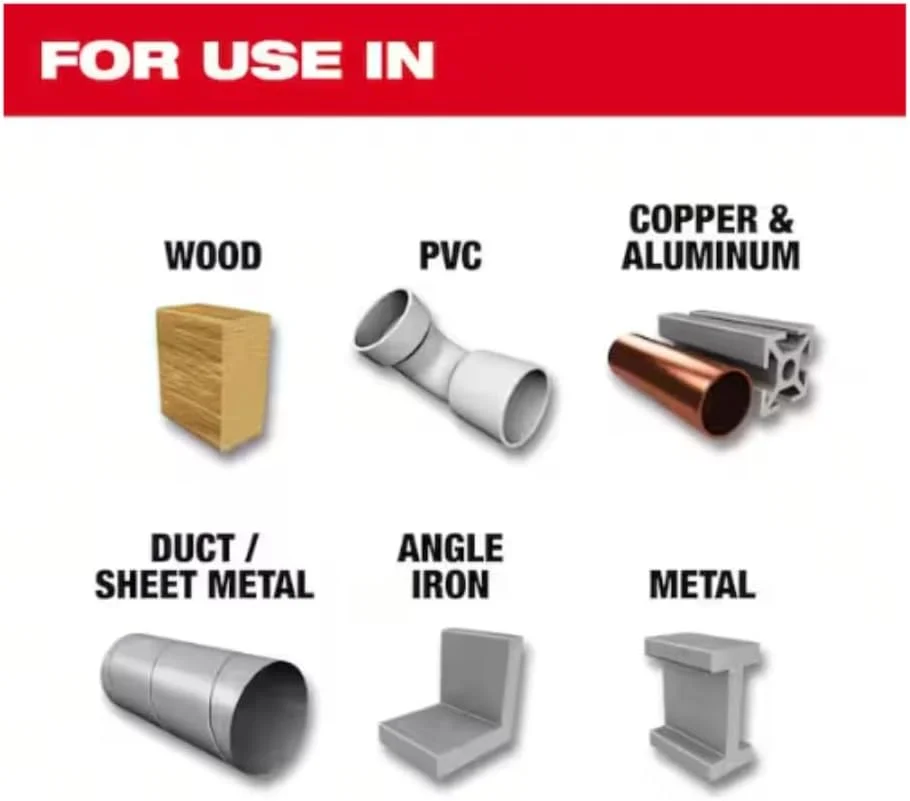 مجموعه 7 عددی مته تیتانیوم شاک ویو میلواکی (48-89-4637)