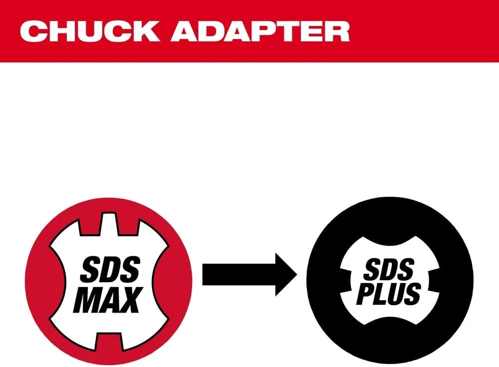 تبدیل SDS-MAX به SDS Plus