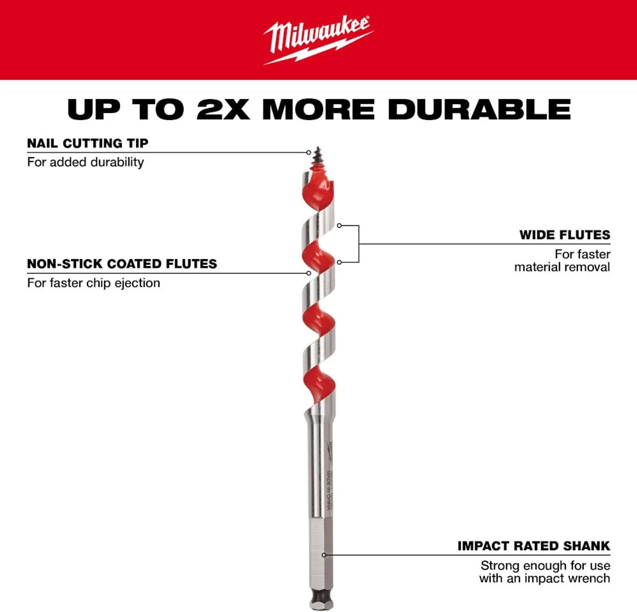 مجموعه سه عددی مته مارپیچی کشتی میلواکی 48-13-3000