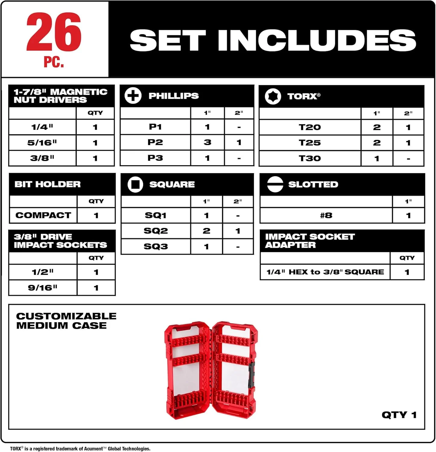 مجموعه 26 عددی سری پیچ گوشتی و بست Milwaukee مدل Shockwave 48-32-4408، قرمز