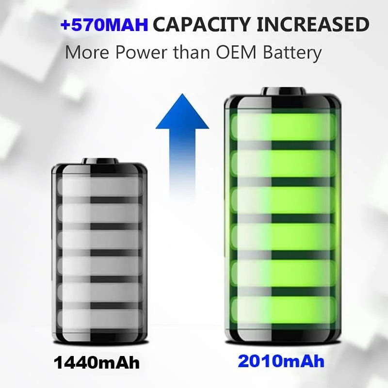 کیت باتری با ظرفیت بالا Batt® برای آیفون شامل تمام استیکرها و ابزارهای مغناطیسی - تعویض باتری برای آیفون (آیفون 6) کیت باتری با ظرفیت بالا Batt® برای آیفون شامل تمام استیکرها و ابزارهای مغناطیسی - تعویض باتری برای آیفون (آیفون 6)