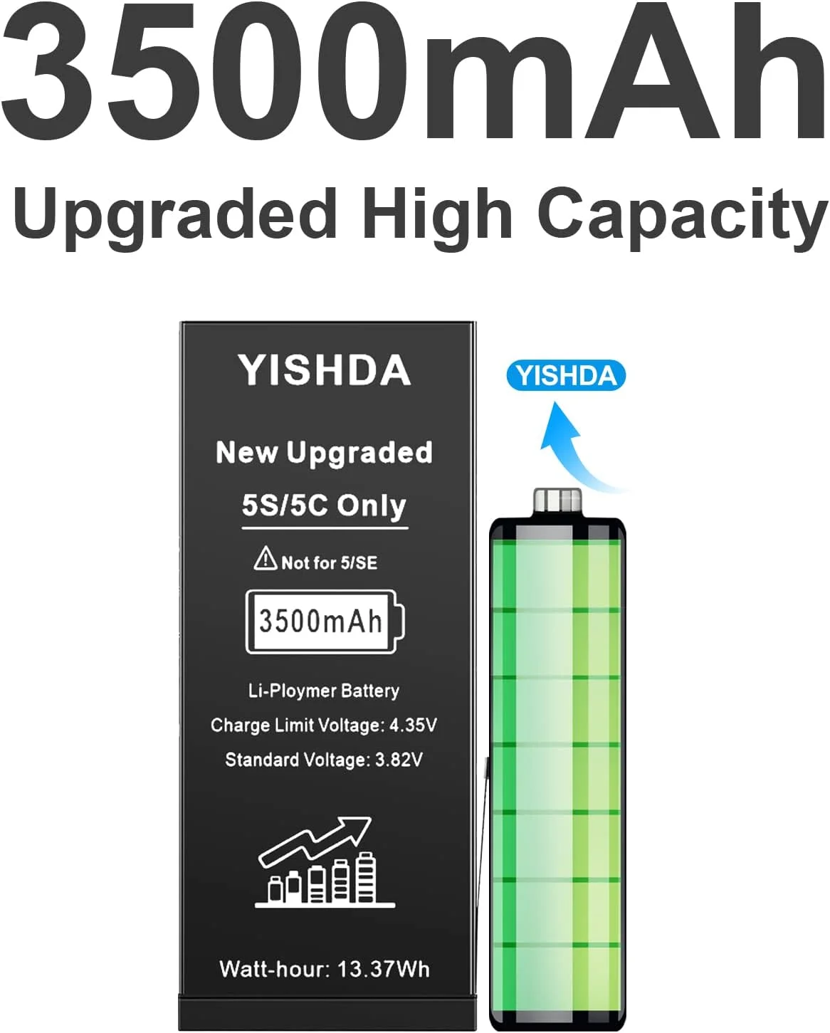 باتری YISHDA برای آیفون 5S و 5C، باتری جایگزین با ظرفیت بالای 3500mAh برای 5S و 5C، همراه با ابزار تعمیر کامل و دفترچه راهنما باتری YISHDA برای آیفون 5S و 5C، باتری جایگزین با ظرفیت بالای 3500mAh برای 5S و 5C، همراه با ابزار تعمیر کامل و دفترچه راهنما