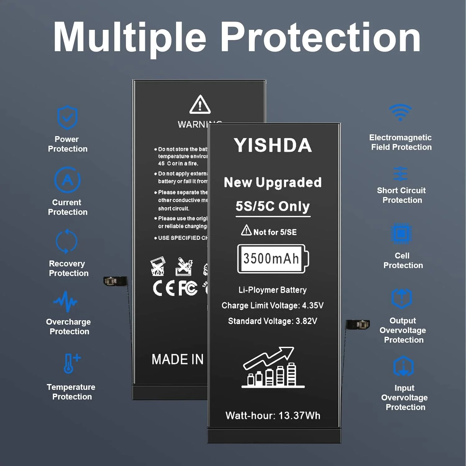 باتری YISHDA برای آیفون 5S و 5C، باتری جایگزین با ظرفیت بالای 3500mAh برای 5S و 5C، همراه با ابزار تعمیر کامل و دفترچه راهنما باتری YISHDA برای آیفون 5S و 5C، باتری جایگزین با ظرفیت بالای 3500mAh برای 5S و 5C، همراه با ابزار تعمیر کامل و دفترچه راهنما