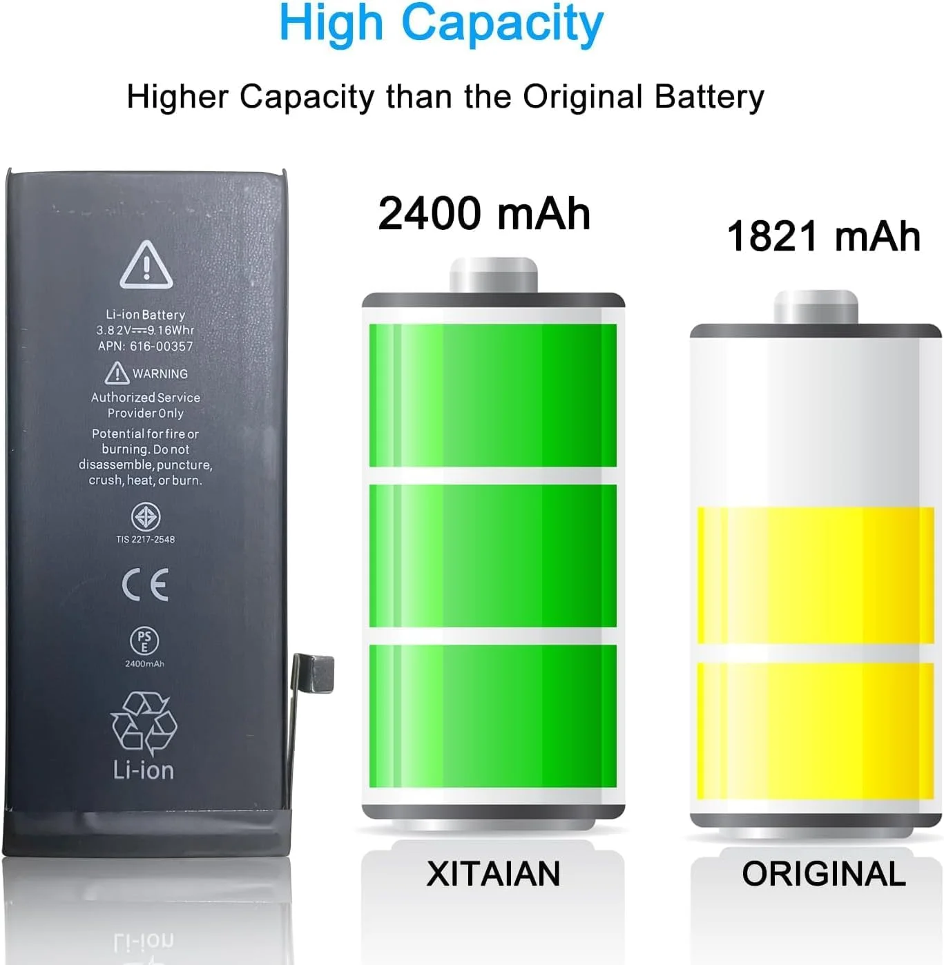 باتری 2400mAh 3.8V 9.12Wh 616-00357 سازگار با مدل های A1905 A1863 A1906 به همراه ابزار نصب