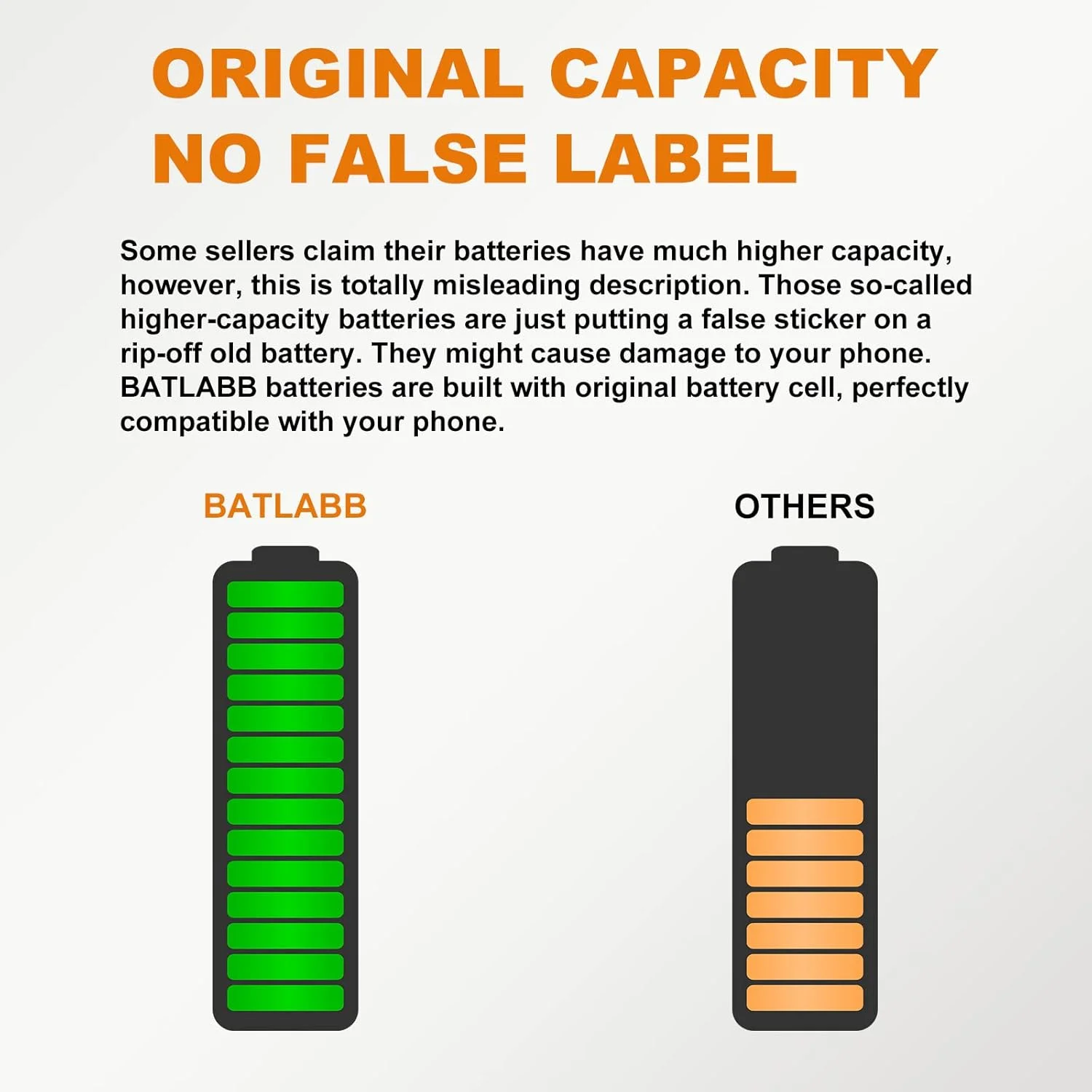 باتری BATLABB برای گلکسی A20 A50 به همراه راهنمای نصب، باتری EB-BA505ABU برای سامسونگ گلکسی A20 A50، به همراه ابزار تعمیر باتری BATLABB برای گلکسی A20 A50 به همراه راهنمای نصب، باتری EB-BA505ABU برای سامسونگ گلکسی A20 A50، به همراه ابزار تعمیر