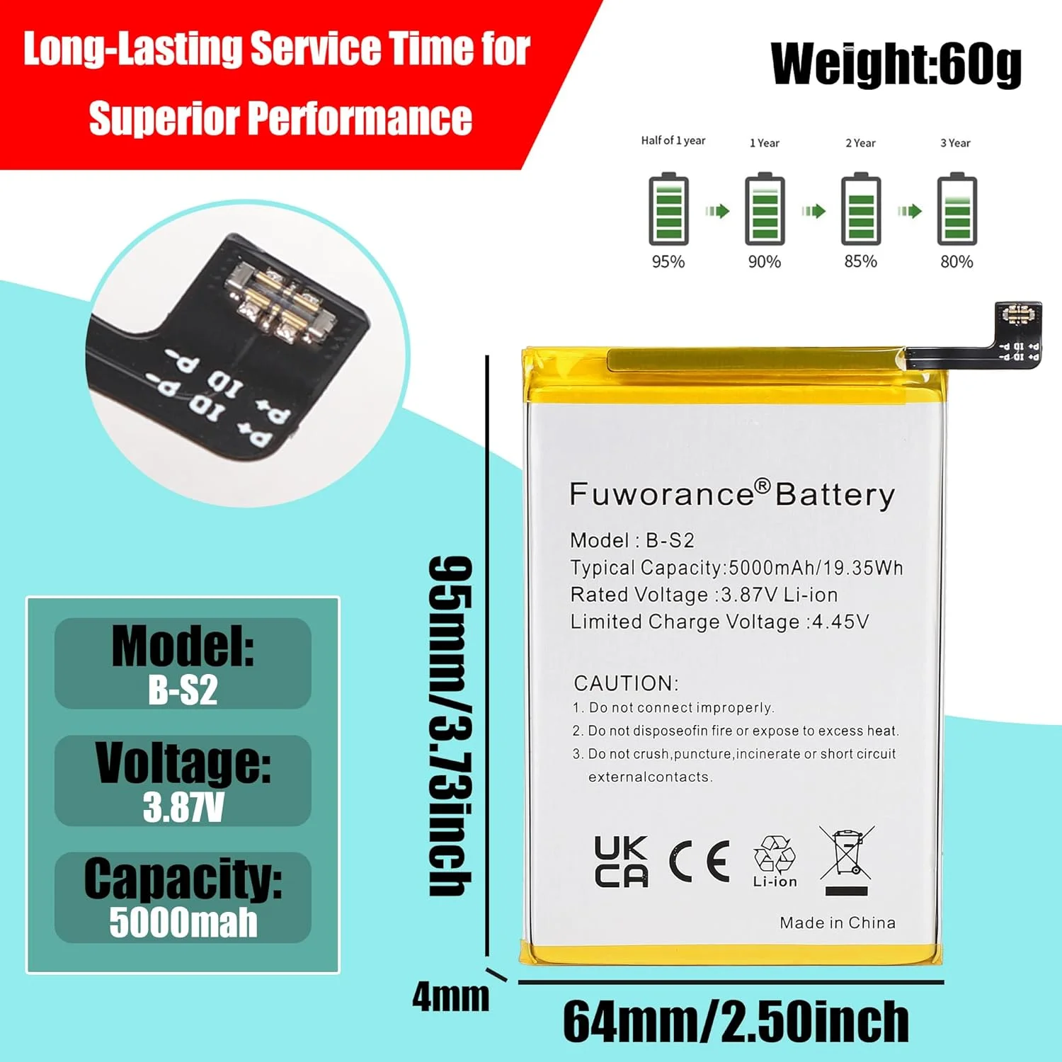 باتری جایگزین Fuworance 5000mAh 3.87V B-S2 سازگار با گوشی موبایل هوشمند Vivo Y33S V2109 به همراه کیت ابزار باتری جایگزین Fuworance 5000mAh 3.87V B-S2 سازگار با گوشی موبایل هوشمند Vivo Y33S V2109 به همراه کیت ابزار