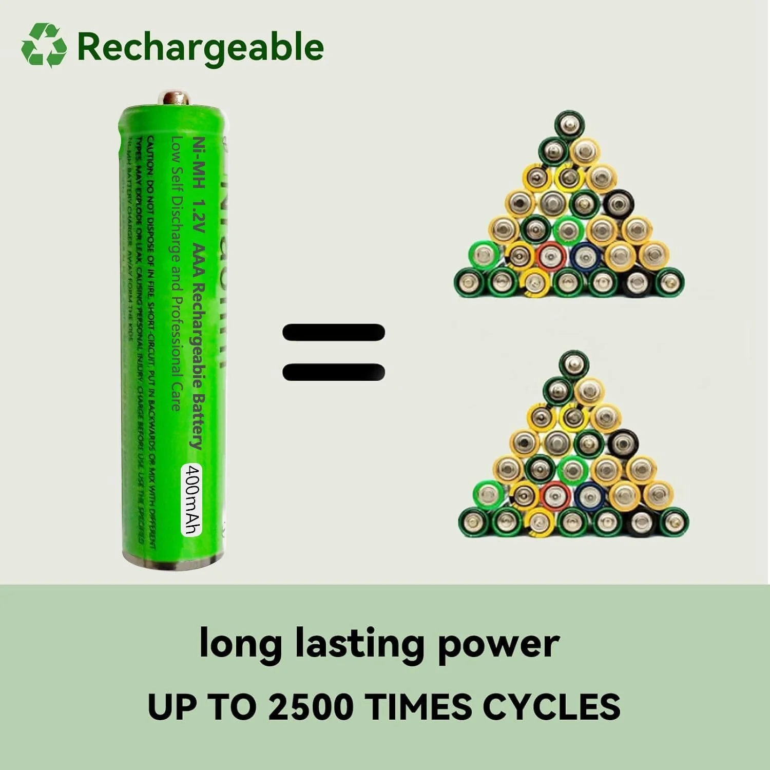 باتری نیم-اچ AAA برای تلفنهای بیسیم پاناسونیک 1.2 ولت 400 میلیآمپر ساعت، باتری AAA قابل شارژ برای گوشیهای گیگاست، بسته 2 عددی باتری نیم-اچ AAA برای تلفنهای بیسیم پاناسونیک 1.2 ولت 400 میلیآمپر ساعت، باتری AAA قابل شارژ برای گوشیهای گیگاست، بسته 2 عددی