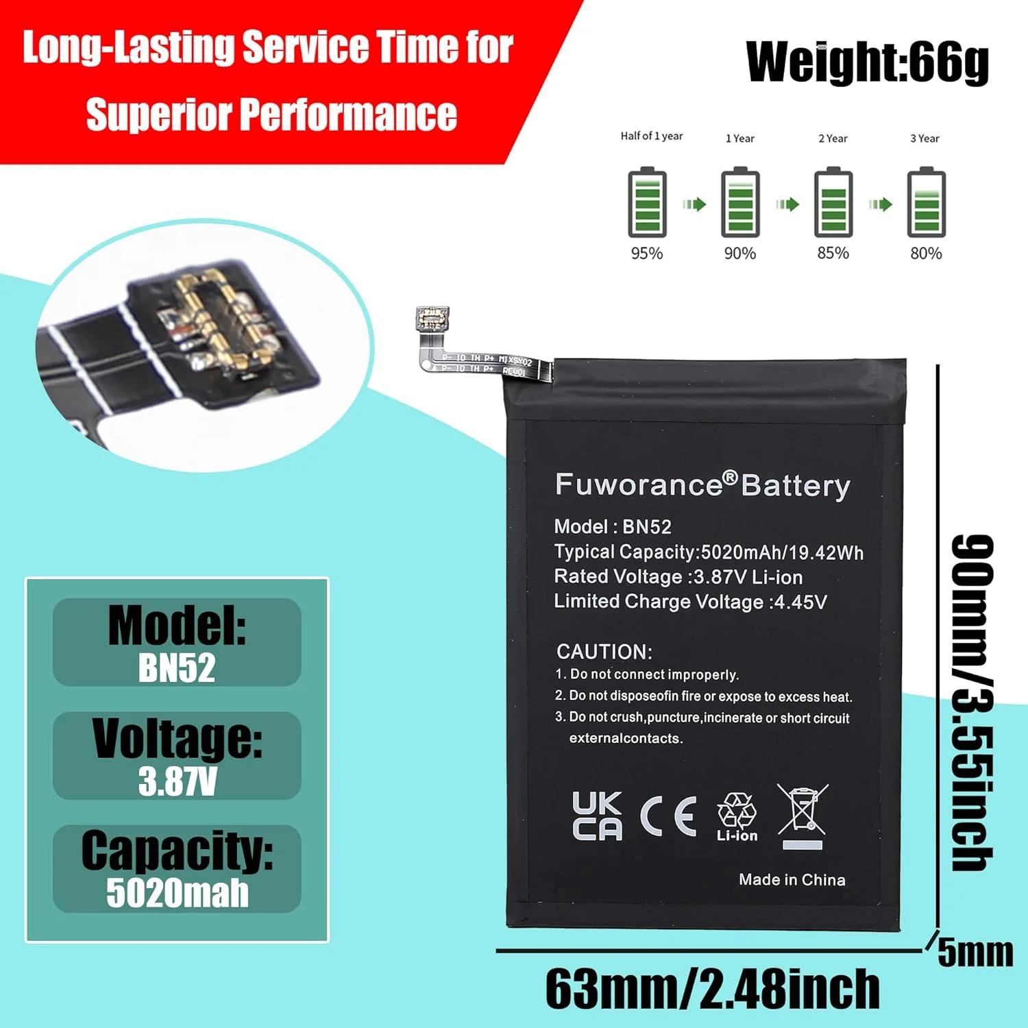 باتری جایگزین BN52 با ظرفیت 5020mAh و ولتاژ 3.87V سازگار با گوشی هوشمند شیائومی Redmi Note 9 Pro/10X/10X Pro مدل M2003J6B1I M2003J6B2G به همراه کیت ابزار باتری جایگزین BN52 با ظرفیت 5020mAh و ولتاژ 3.87V سازگار با گوشی هوشمند شیائومی Redmi Note 9 Pro/10X/10X Pro مدل M2003J6B1I M2003J6B2G به همراه کیت ابزار