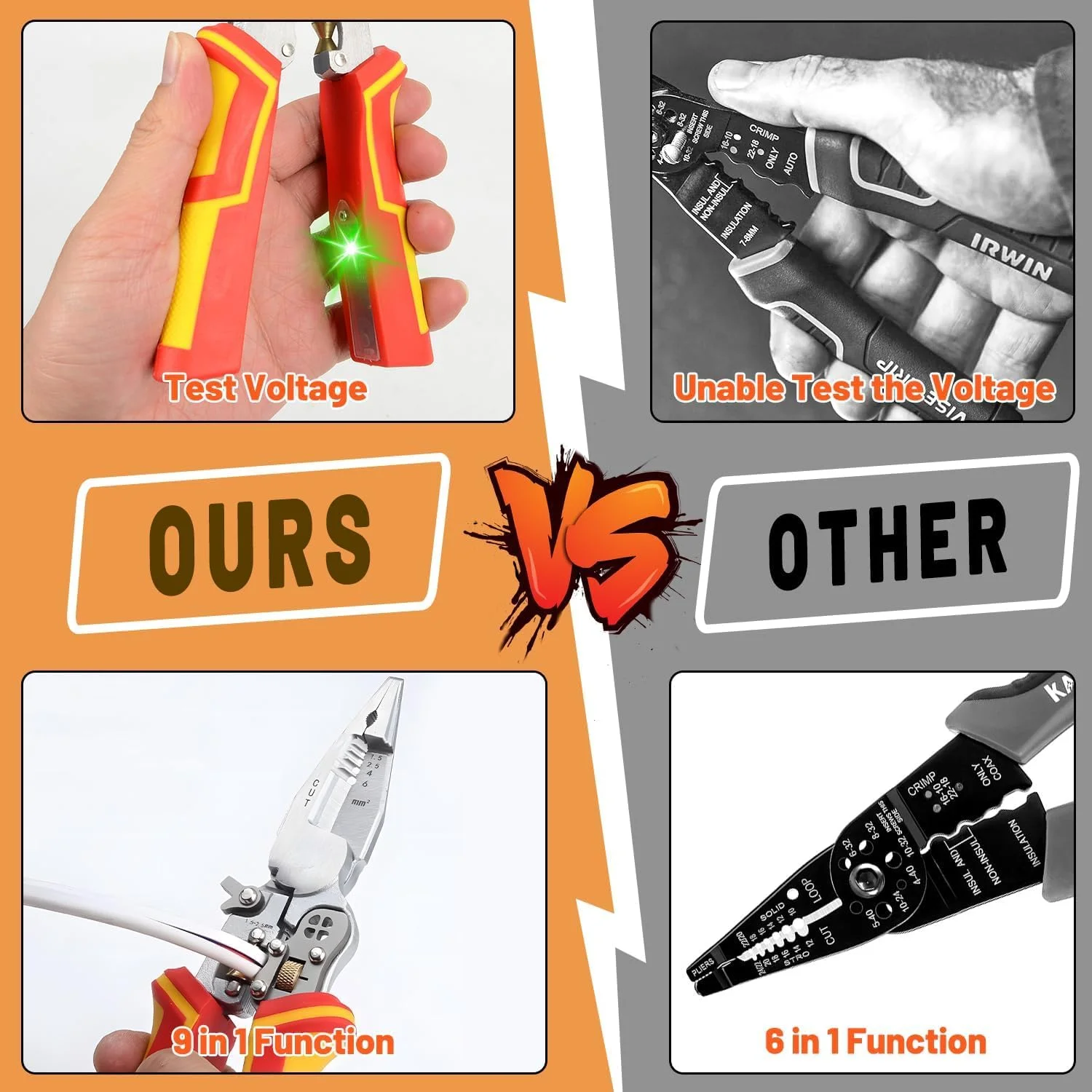 سیم لخت کن و سیم چین اتوماتیک 9 در 1 چند منظوره با انبر تست ولتاژ، ابزار لخت کردن کابل برق، ابزار تاباندن و برش برای برقکاران، ابزار دستی عایق حرفه ای