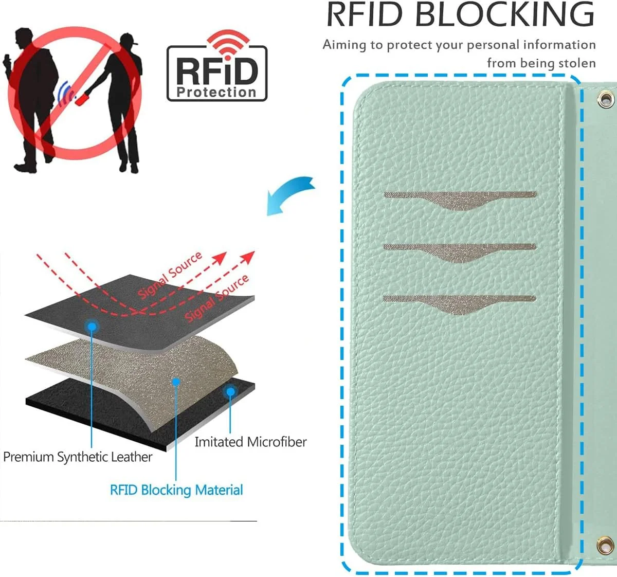 کیف چرمی NanHou مدل Air مناسب برای آیفون 17، کیف پول تاشو با مسدود کننده RFID، بست مغناطیسی، استند، بند مچی، جای کارت، کاور ضد ضربه - سبز روشن