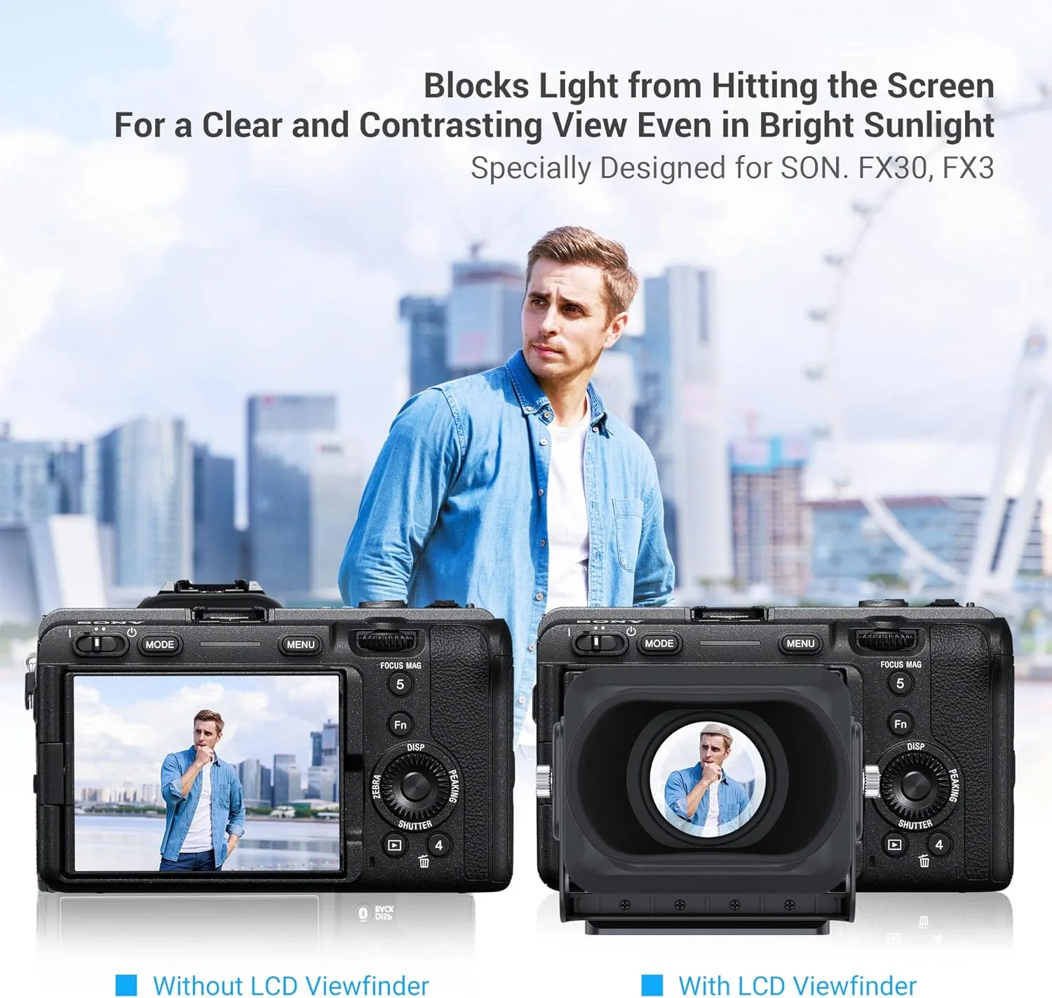 لوپ چشمی LCD دوربین JJC با کیت صفحه پایه برای دوربین های SONY FX30 FX3، ذره بین با بزرگنمایی 3 برابر و آفتابگیر صفحه نمایش دوربین