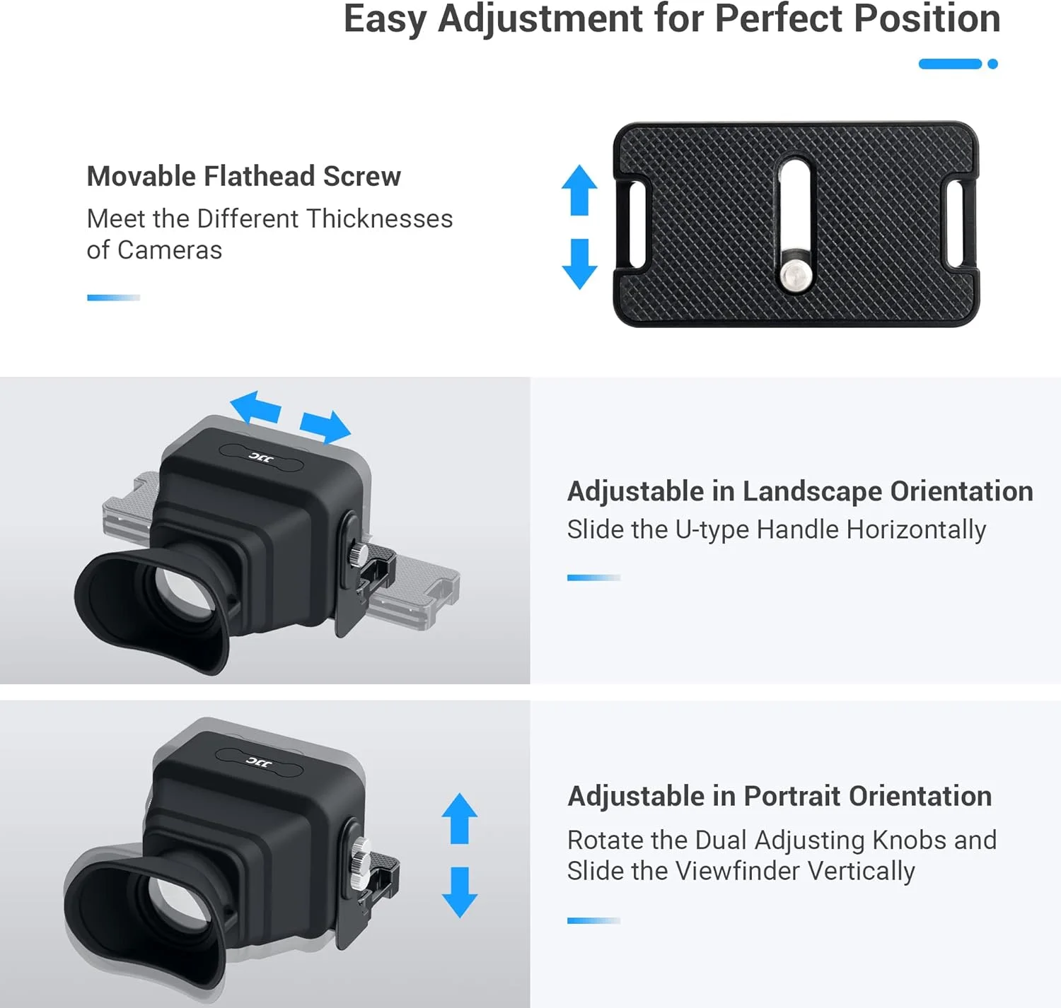 لوپ چشمی LCD دوربین JJC با کیت صفحه پایه برای دوربین های SONY FX30 FX3، ذره بین با بزرگنمایی 3 برابر و آفتابگیر صفحه نمایش دوربین