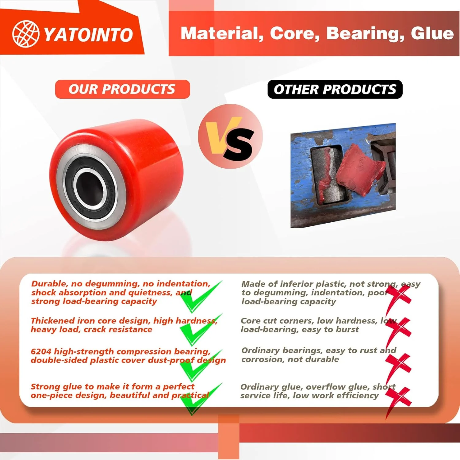 ست کامل چرخ های بار جک پالت/تراک به همراه محور و غلتک ورودی خروجی، 3 اینچ در 3.75 اینچ با بلبرینگ شناسه 20 میلی متر، کیت چرخ های بار پلی یورتان قرمز رنگ جک پالت/تراک ست کامل چرخ های بار جک پالت/تراک به همراه محور و غلتک ورودی خروجی، 3 اینچ در 3.75 اینچ با بلبرینگ شناسه 20 میلی متر، کیت چرخ های بار پلی یورتان قرمز رنگ جک پالت/تراک