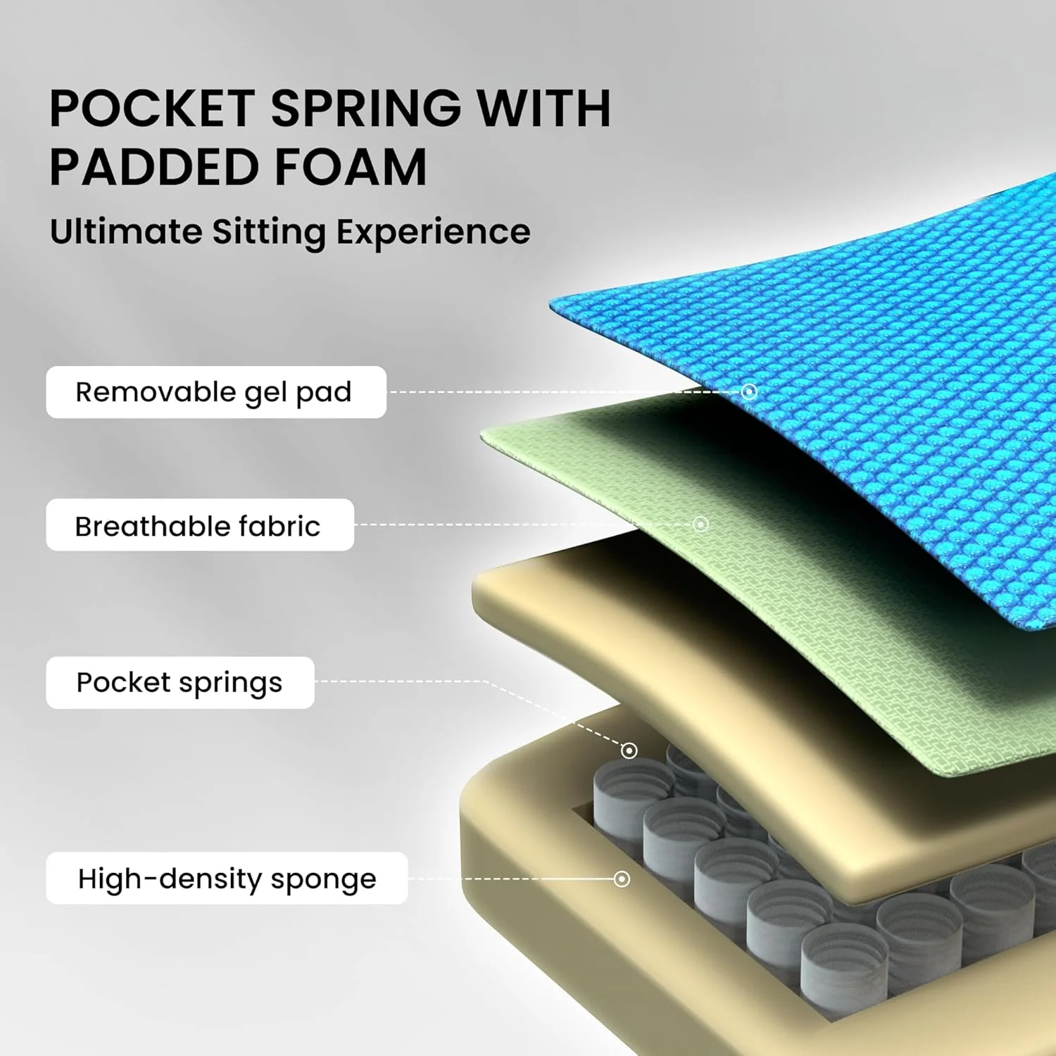صندلی گیمینگ Dowinx – دارای کوسن ماساژور، چرم PU ممتاز، طراحی ارگونومیک با زیرپایی، پد ژل خنک کننده، چرخش 360 درجه، بالش قابل تنظیم گردن و کمر برای پشتیبانی از کمر، صندلی خانه و محل کار صندلی گیمینگ Dowinx – دارای کوسن ماساژور، چرم PU ممتاز، طراحی ارگونومیک با زیرپایی، پد ژل خنک کننده، چرخش 360 درجه، بالش قابل تنظیم گردن و کمر برای پشتیبانی از کمر، صندلی خانه و محل کار