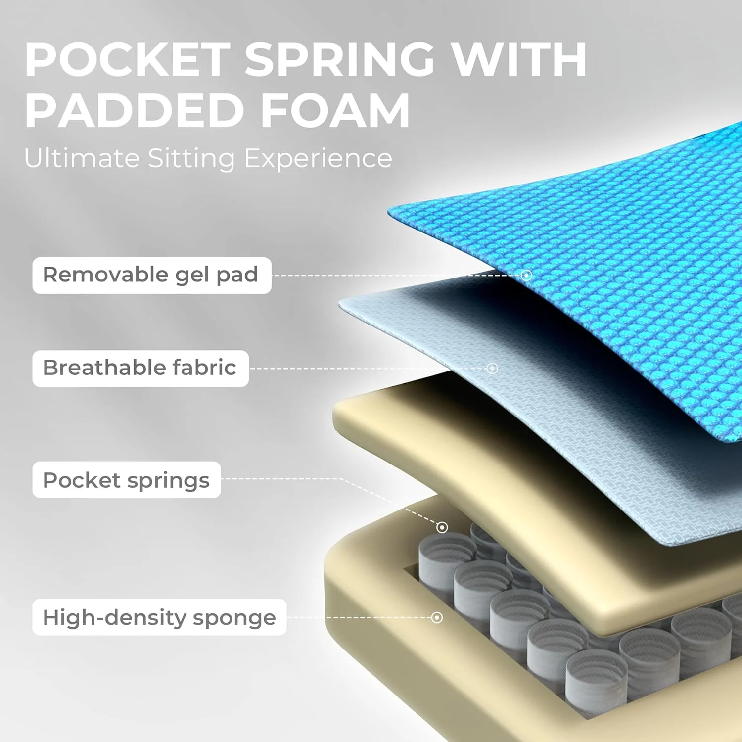 صندلی گیمینگ Dowinx با روکش پارچه ای تنفسی، صندلی کامپیوتر با کوسن فنری پاکتی، صندلی اداری راحت با پد ژله ای و کیف نگهداری، صندلی بازی ماساژوردار با زیرپایی، آبی صندلی گیمینگ Dowinx با روکش پارچه ای تنفسی، صندلی کامپیوتر با کوسن فنری پاکتی، صندلی اداری راحت با پد ژله ای و کیف نگهداری، صندلی بازی ماساژوردار با زیرپایی، آبی