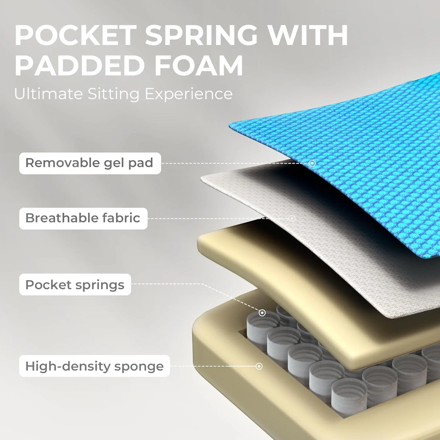 صندلی گیمینگ Dowinx با روکش پارچه ای تنفسی، صندلی کامپیوتر با کوسن فنری پاکتی، صندلی اداری راحت با پد ژله ای و کیف نگهداری، صندلی بازی ماساژوردار با زیرپایی، خاکستری صندلی گیمینگ Dowinx با روکش پارچه ای تنفسی، صندلی کامپیوتر با کوسن فنری پاکتی، صندلی اداری راحت با پد ژله ای و کیف نگهداری، صندلی بازی ماساژوردار با زیرپایی، خاکستری