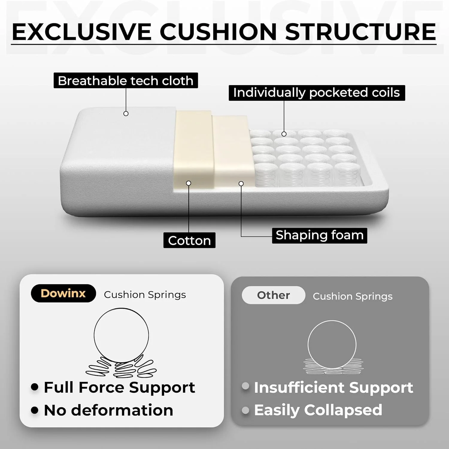 صندلی گیمینگ با روکش پارچه ای و کوسن فنری، صندلی کامپیوتر ارگونومیک با پشتیبانی کمری ماساژور و زیرپایی، صندلی اداری گیمینگ راحت با قابلیت تنظیم پشتی، تحمل وزن 136 کیلوگرم، سفید