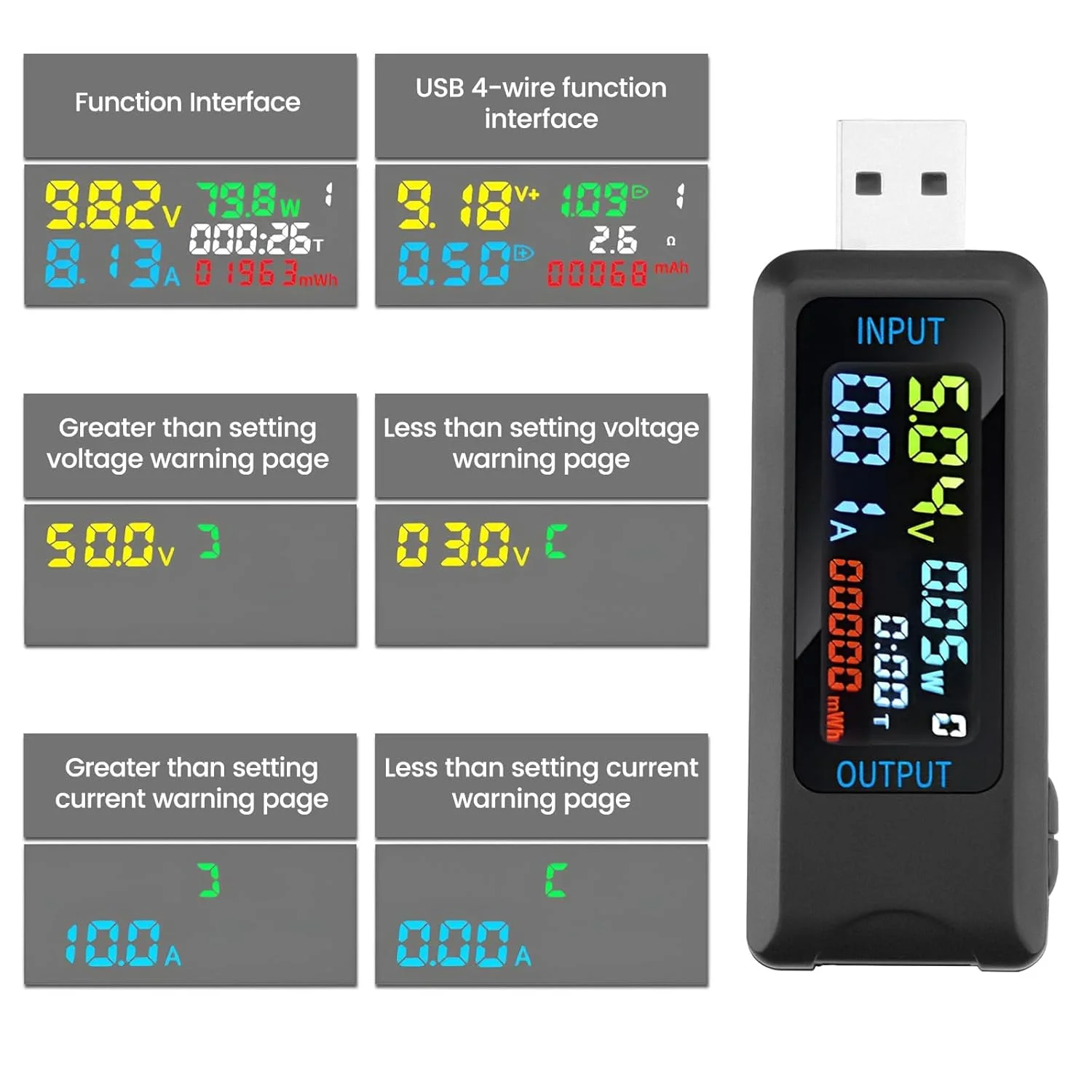 شارژر USB KASTWAVE، تستر دیجیتال چند منظوره، نشانگر شارژر کابل USB، ولت متر جریان DC 4.5-36V 0-8A، با پشتیبانی از شارژ سریع پیشرفته