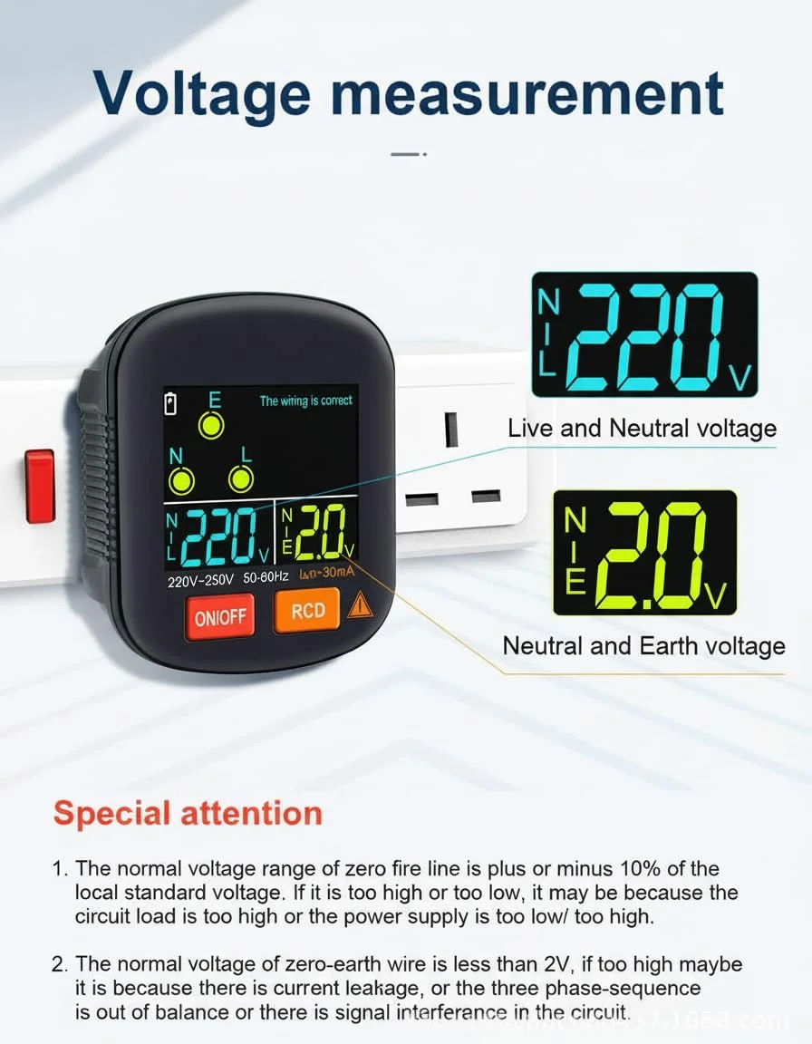 تستر مدار و پریز KASTWAVE GFCI، تستر مدار GFCI حرفه ای با صفحه نمایش LCD، تستر پریز و خروجی قابل اعتماد برای ایمنی خانه، سازگار با دوشاخه UK