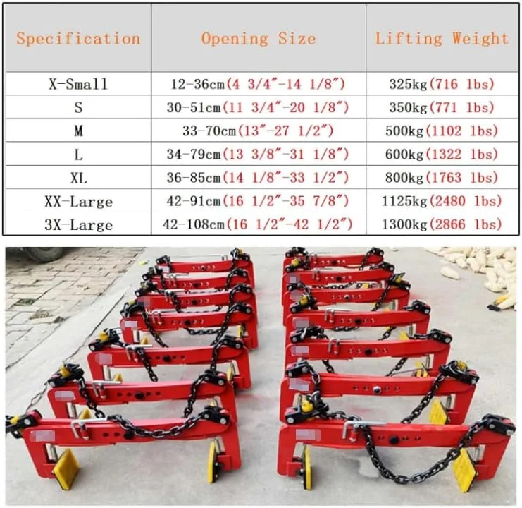 گیره بالابر اسلب زنجیری قابل تنظیم با مهره خود قفل شونده مناسب برای محوطه سازی و سایت های ساختمانی (تک رنگ کوچک)