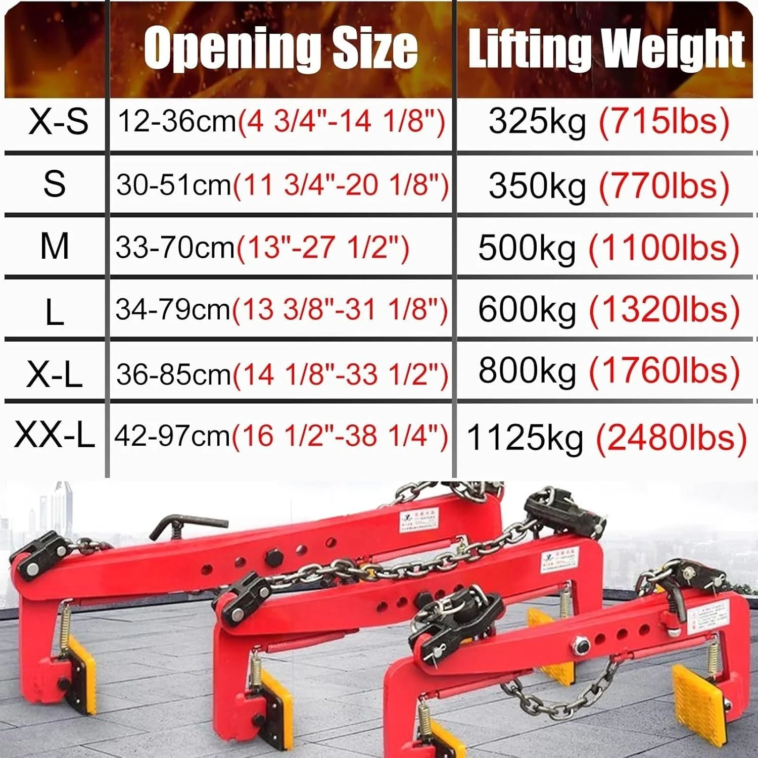 ابزار گیره بالابر قابل تنظیم، انبر بالابر دال، بالابر قیچی