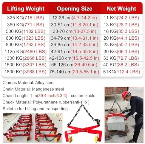 گیره بالابر اسلب گرانیتی، محدوده قابل تنظیم، گیره قیچی سنگین برای حمل و نقل عمودی سنگ، مدل H (یک رنگ) گیره بالابر اسلب گرانیتی، محدوده قابل تنظیم، گیره قیچی سنگین برای حمل و نقل عمودی سنگ، مدل H (یک رنگ)