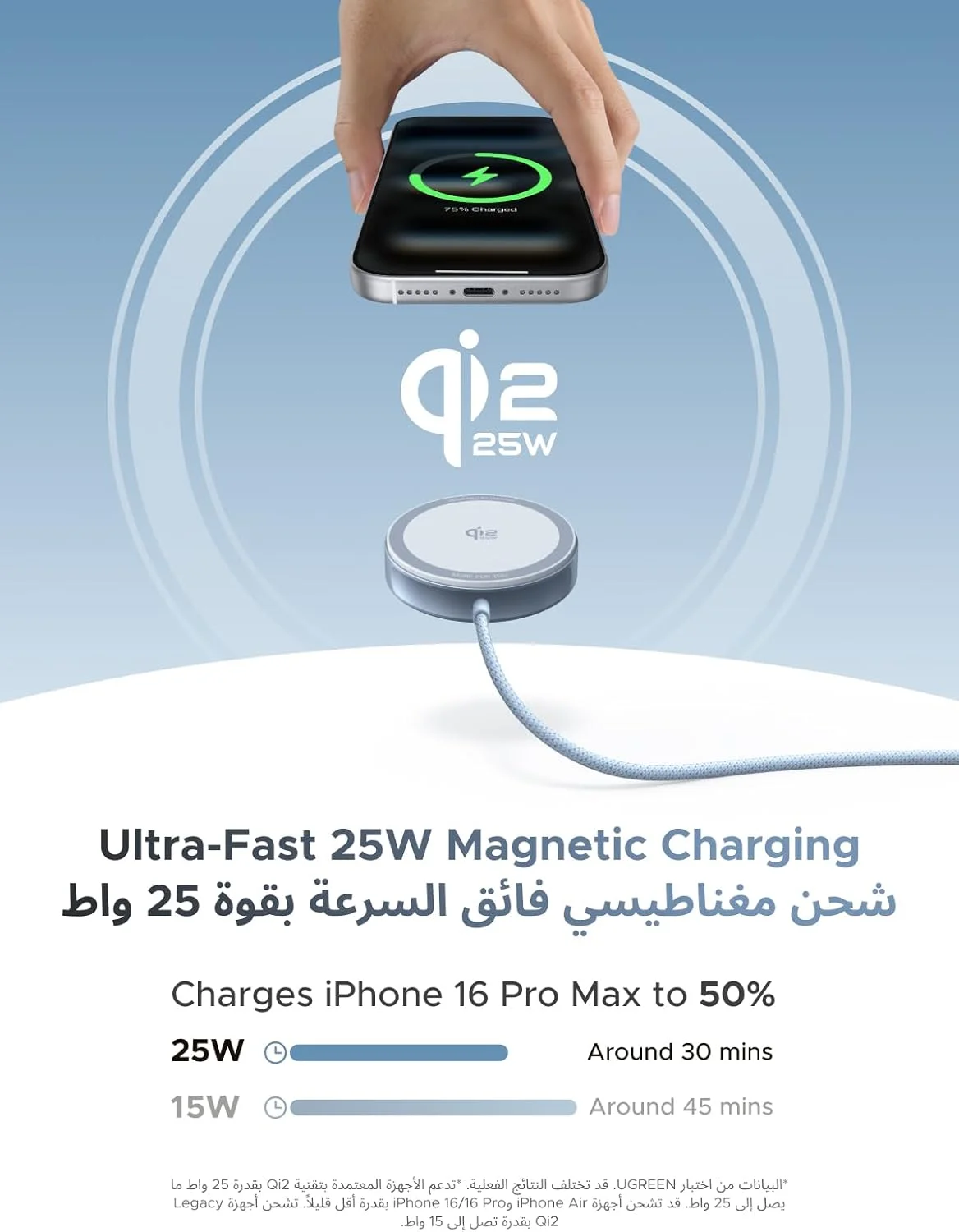 پد شارژ بی‌سیم ۲۵ واتی UGREEN 2025 Qi2، کابل USB-C بافته شده ۱.۵ متری، شارژر سریع قابل حمل مگ‌سیف برای سری آیفون ۱۷ پرو مکس، ۱۶-۱۲، ایرپادز ۴، ۳، پرو، پرو ۲، محافظت مغناطیسی قوی چندگانه